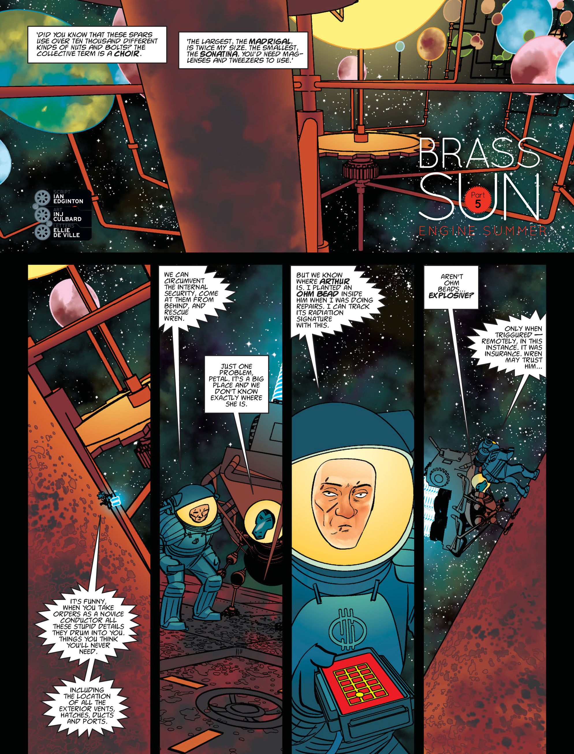 2000 AD: Chapter 2065 - Page 13