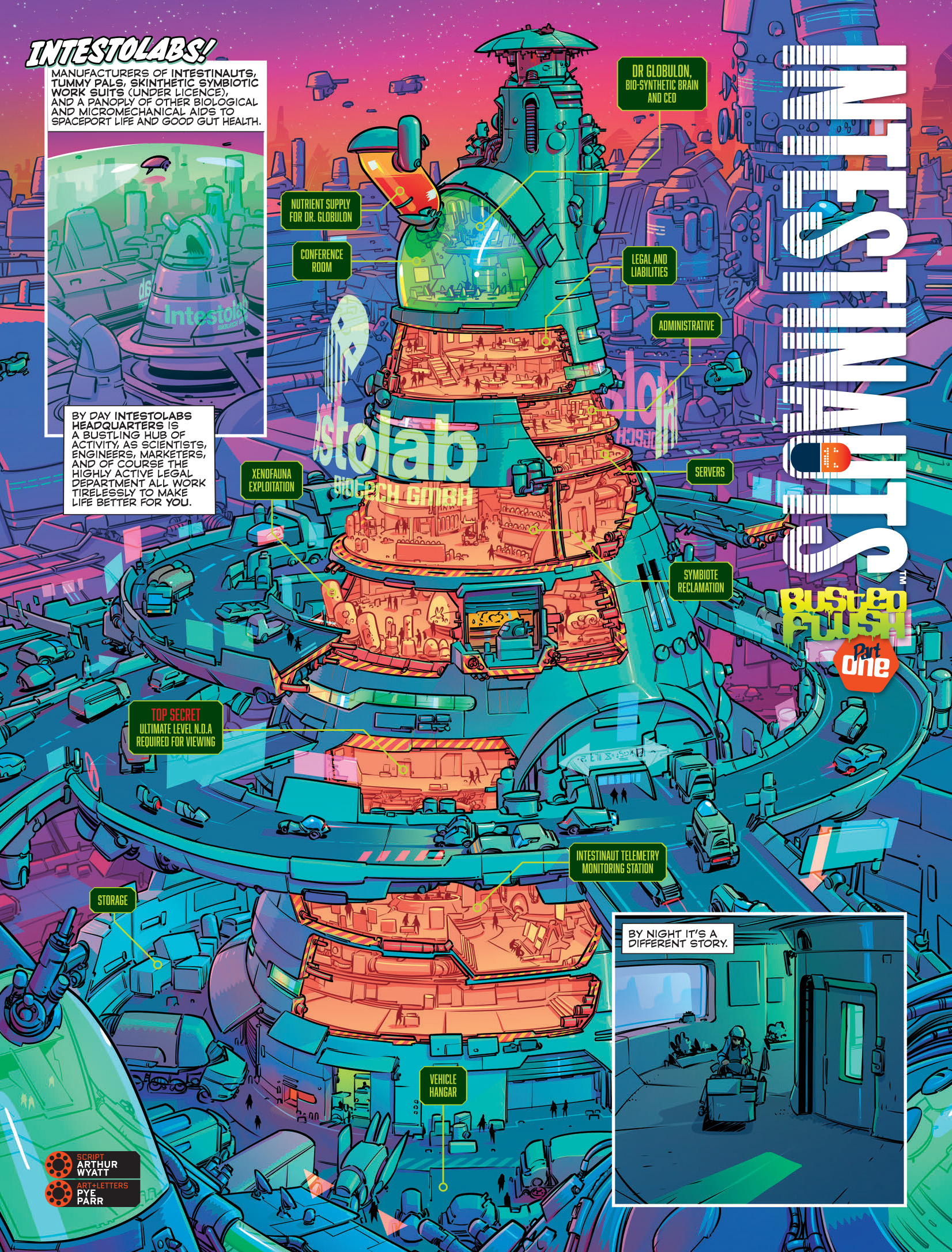 2000 AD: Chapter 2382 - Page 16