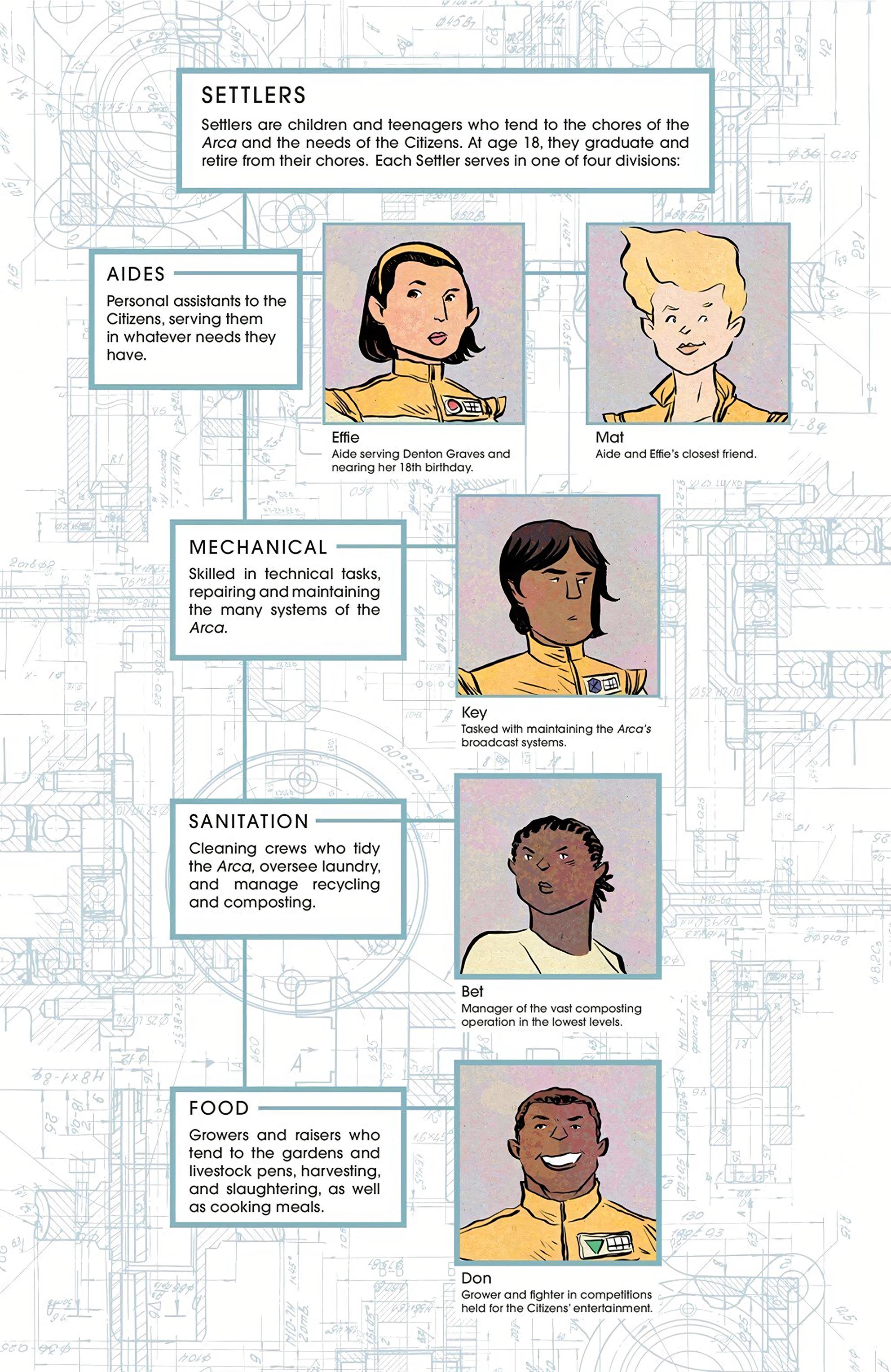 Arca (2023): Chapter 1 - Page 9