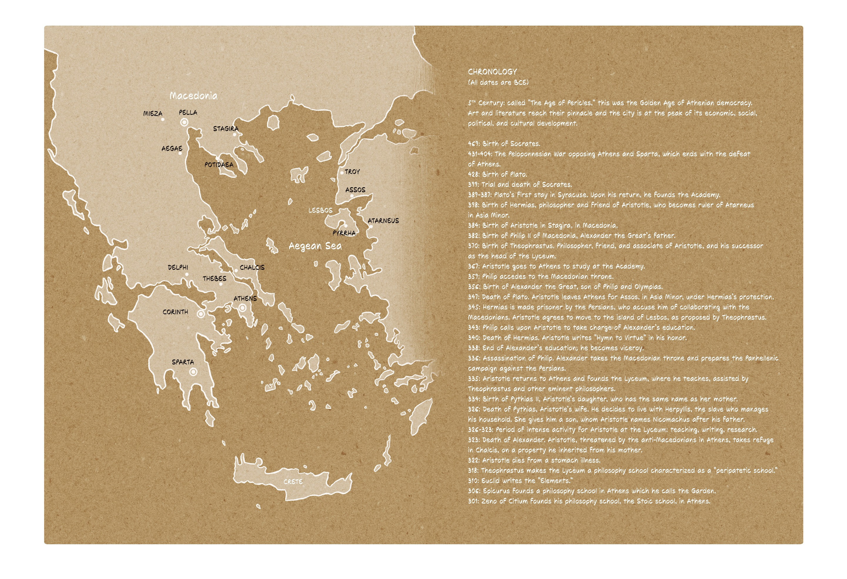 Aristotle (2023): Chapter 1 - Page 4