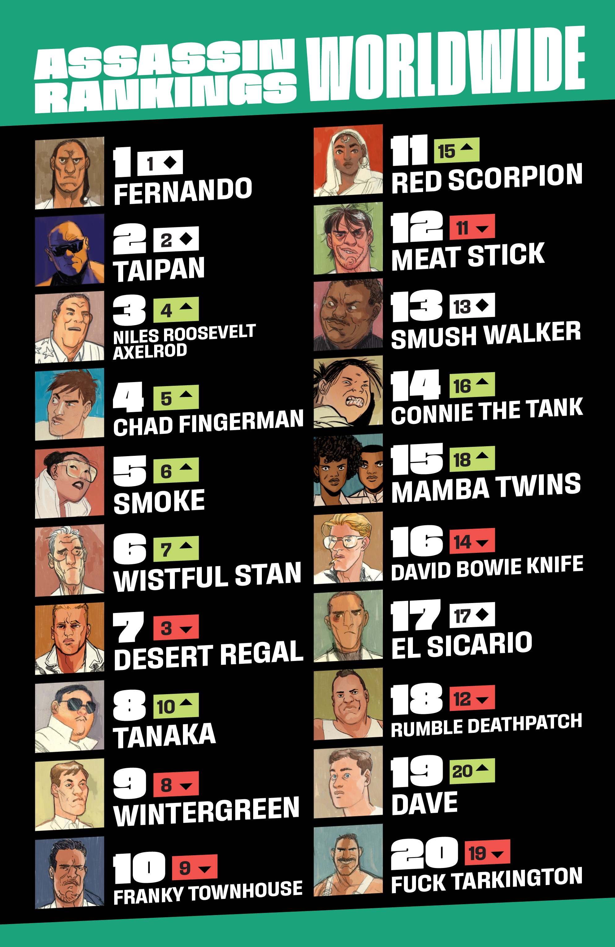 Assassin Nation (2019-): Chapter 1 - Page 3