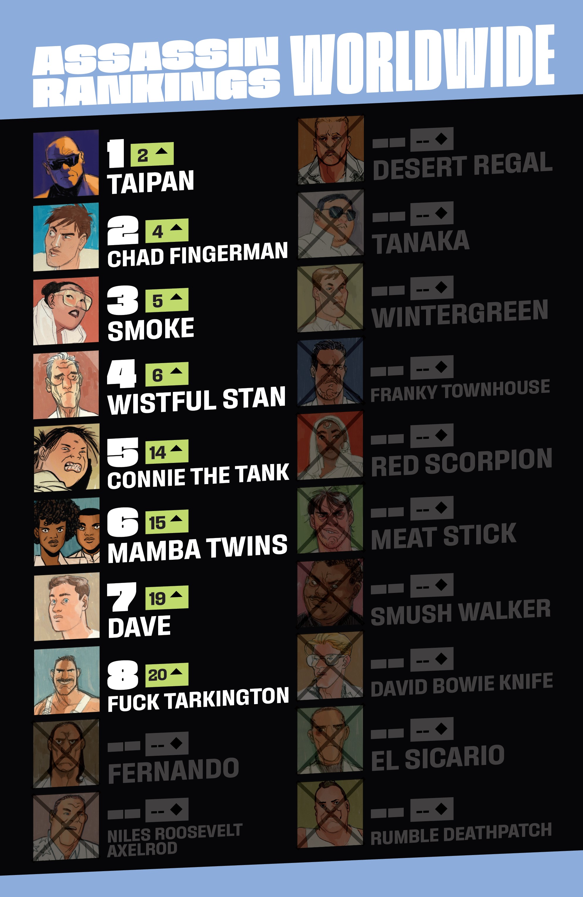Assassin Nation (2019-): Chapter 2 - Page 3