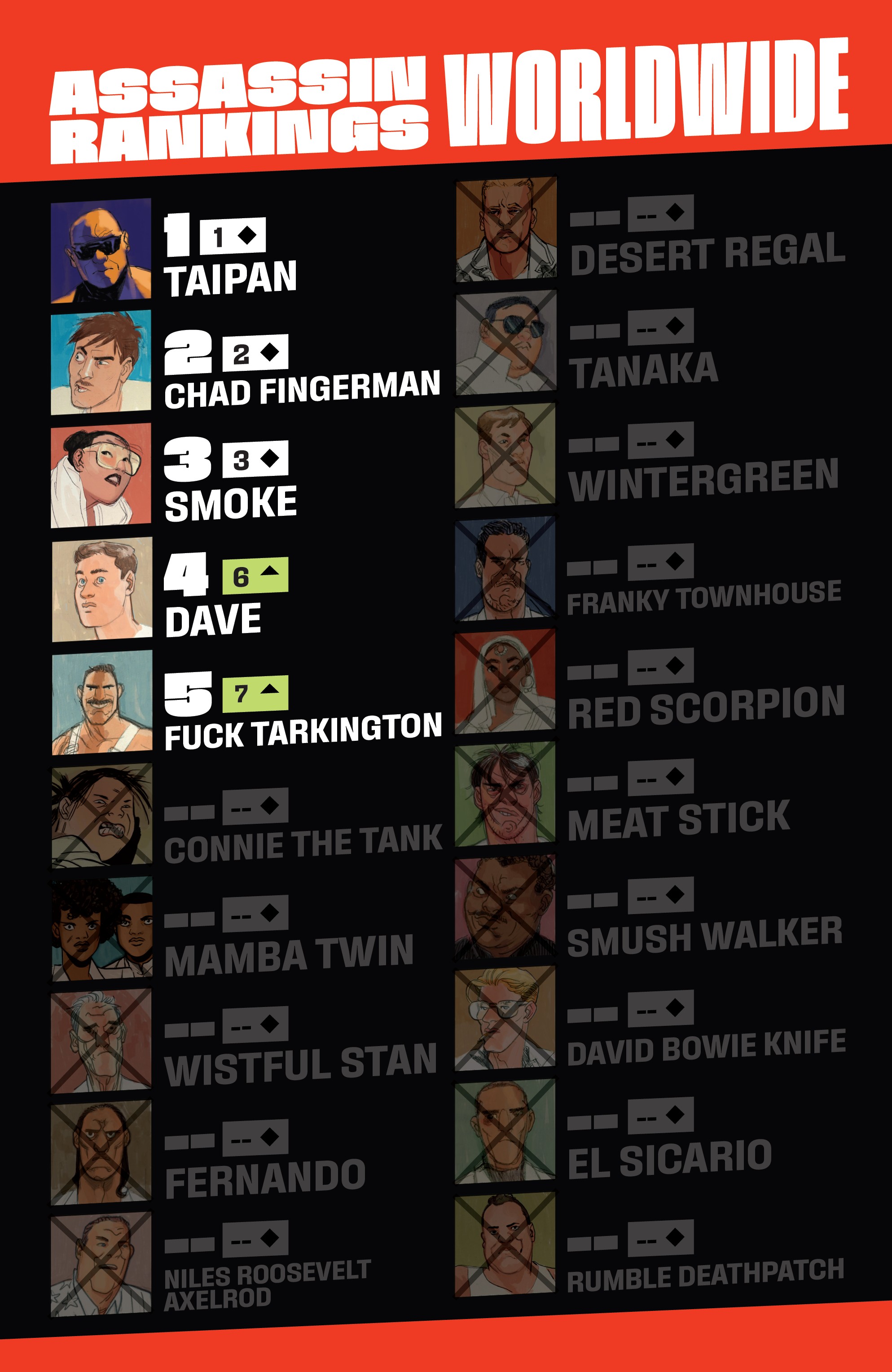 Assassin Nation (2019-): Chapter 4 - Page 3