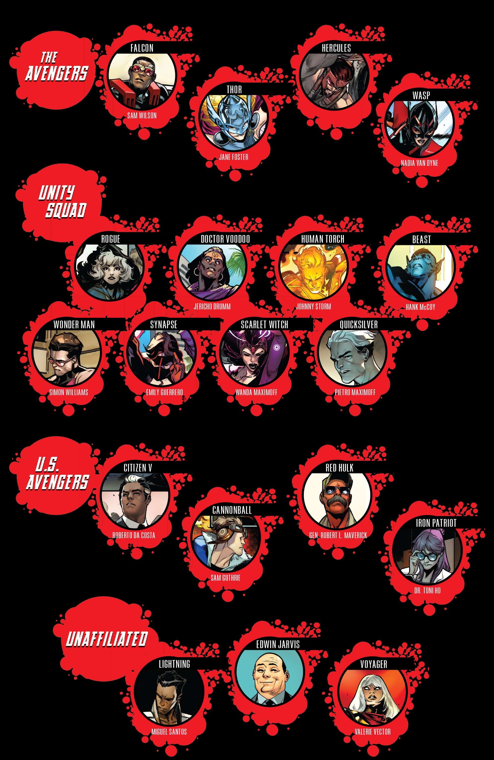 Avengers (2016-): Chapter 676 - Page 3