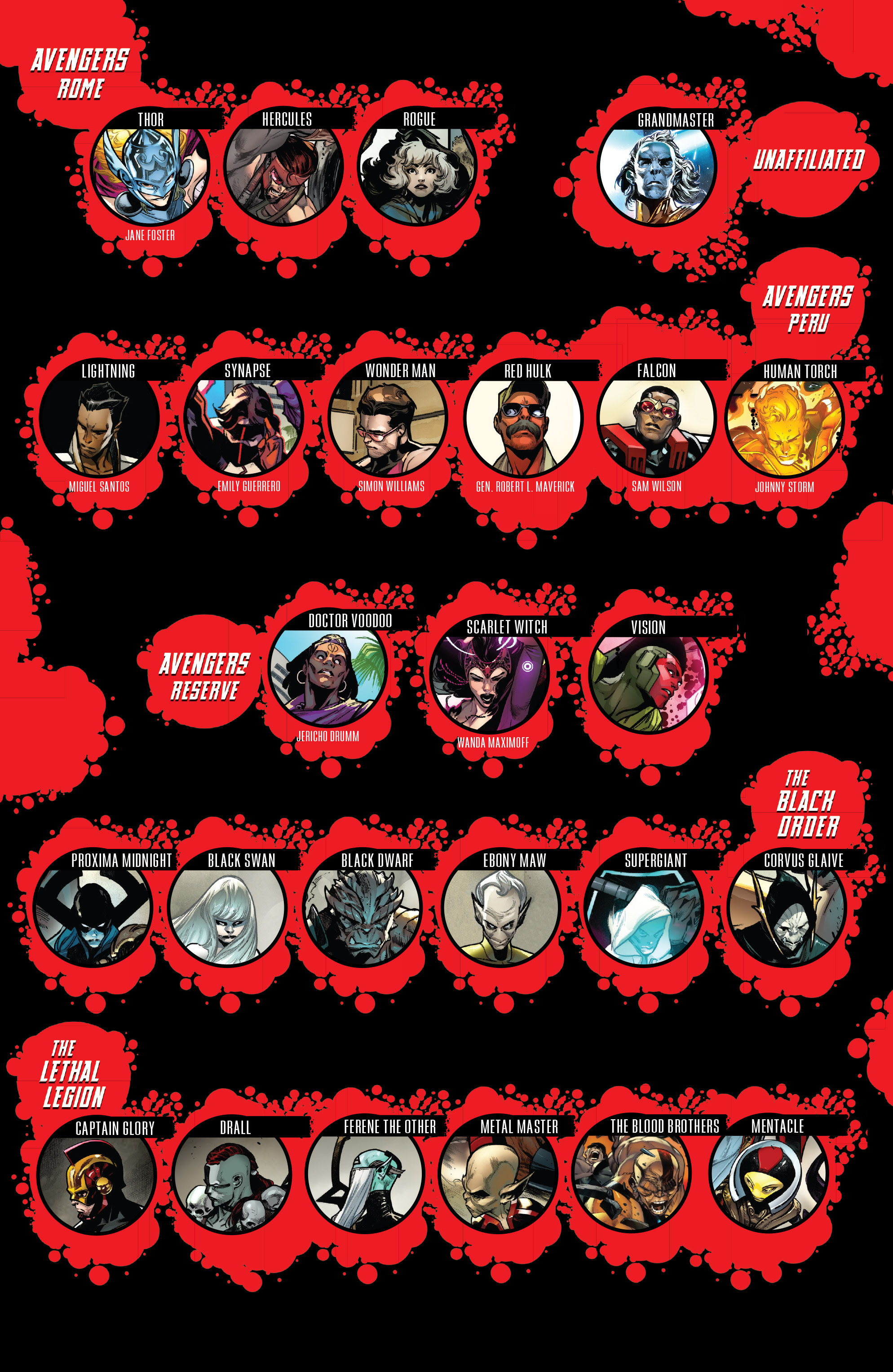 Avengers (2016-): Chapter 679 - Page 3