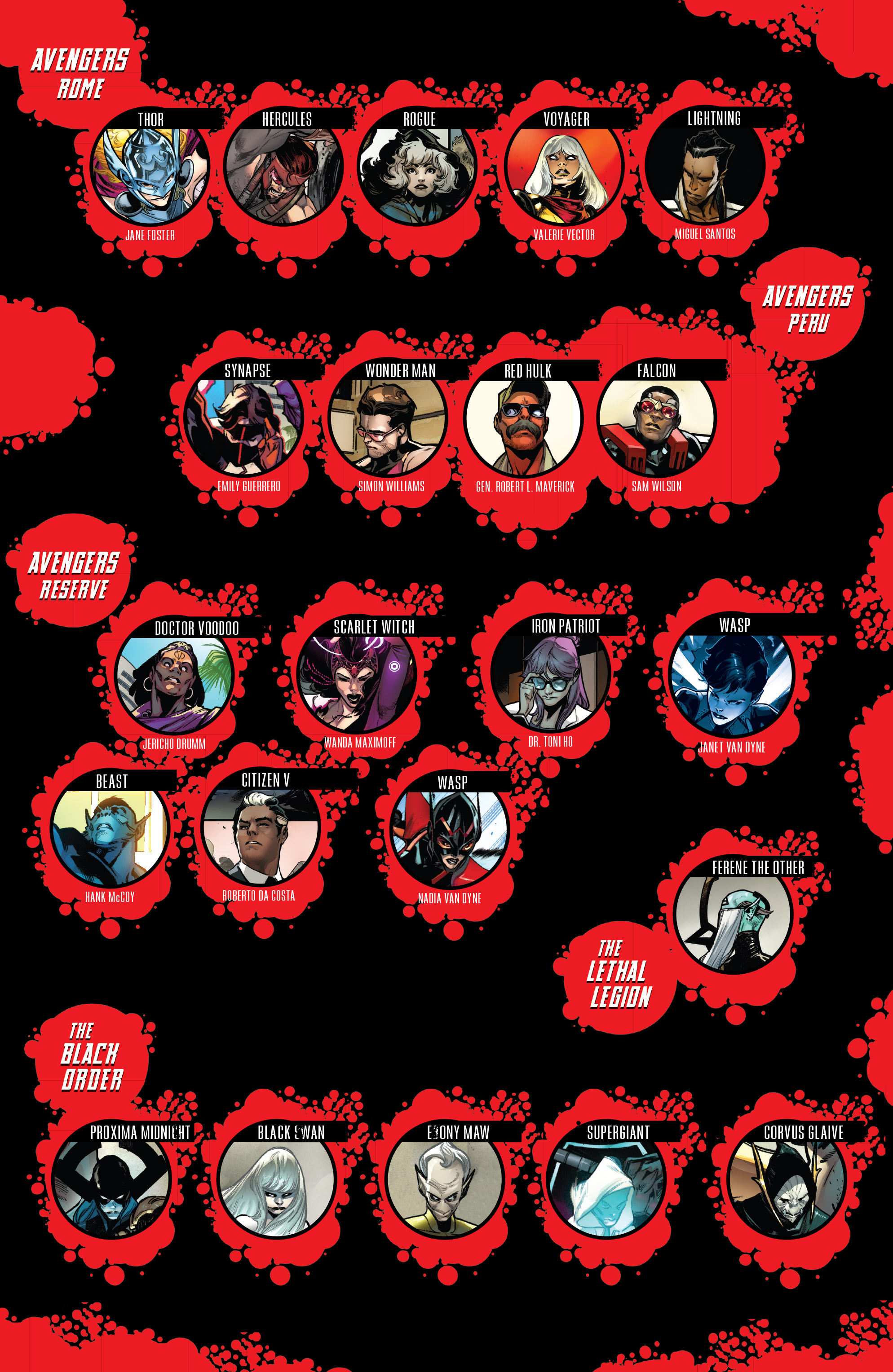 Avengers (2016-): Chapter 680 - Page 3