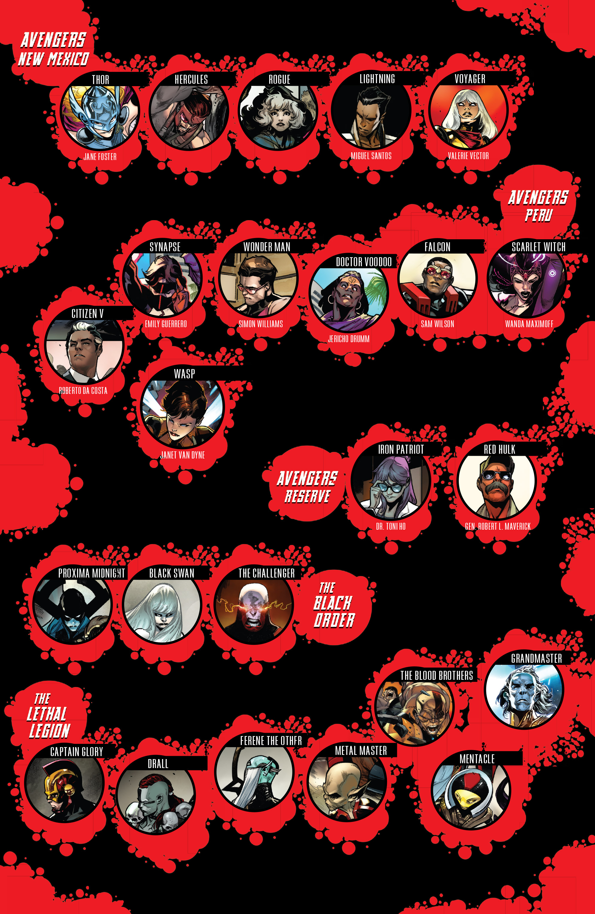 Avengers (2016-): Chapter 681 - Page 3