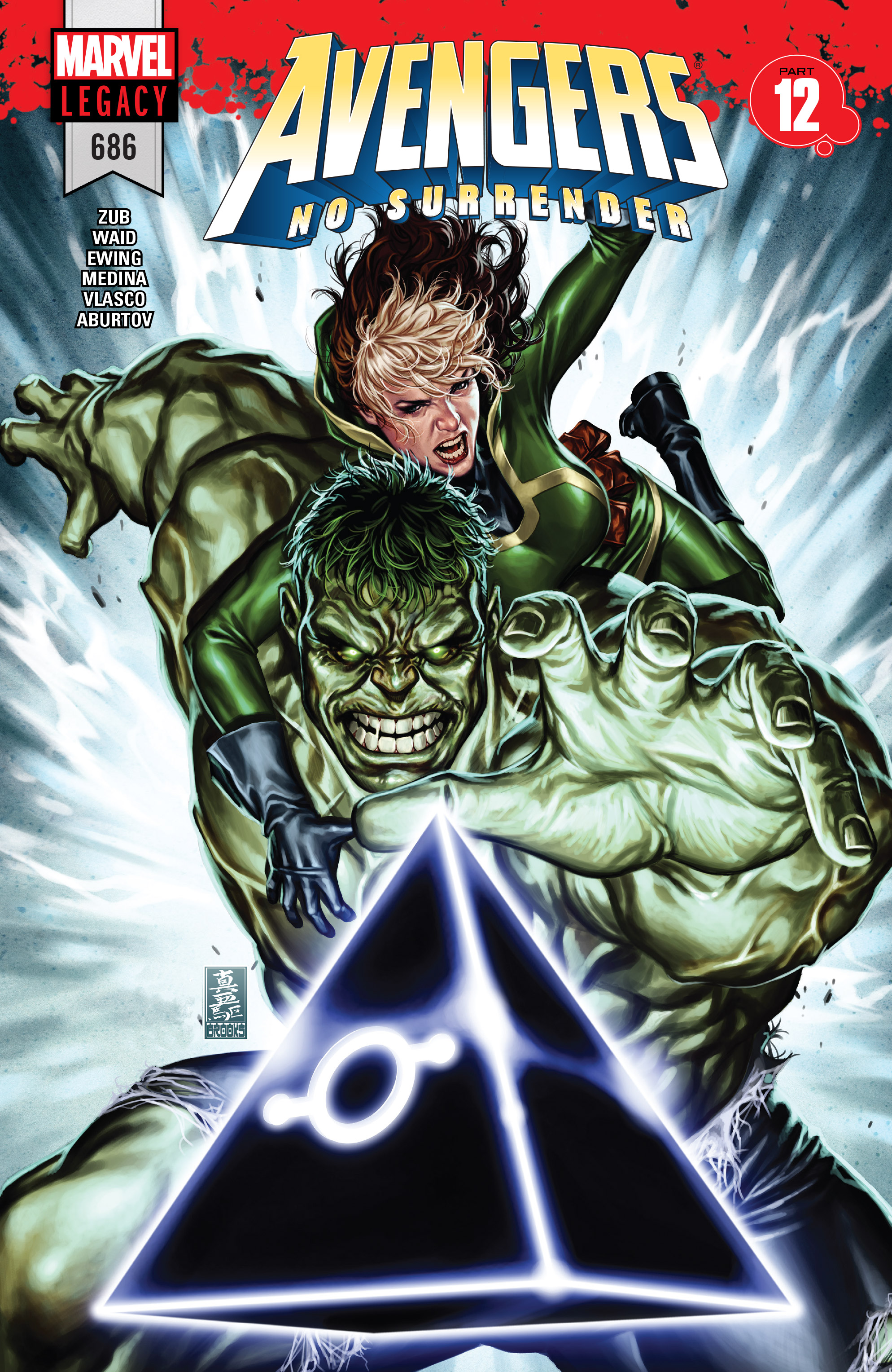 Avengers (2016-): Chapter 686 - Page 1