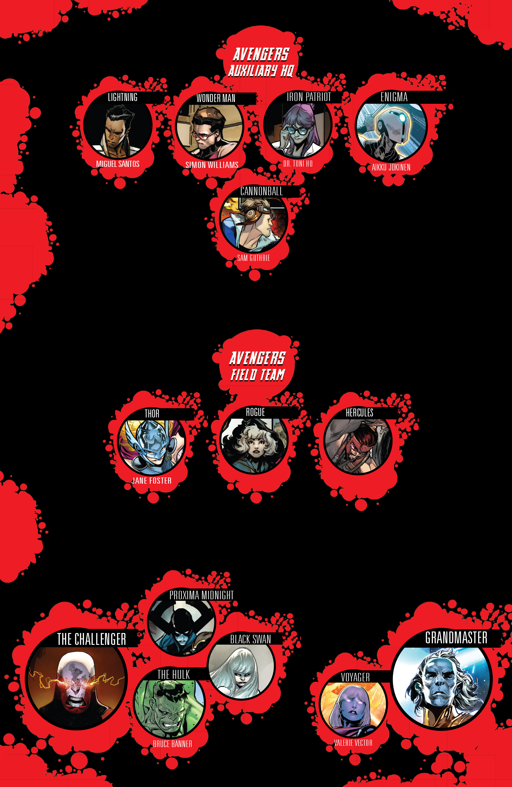 Avengers (2016-): Chapter 686 - Page 3
