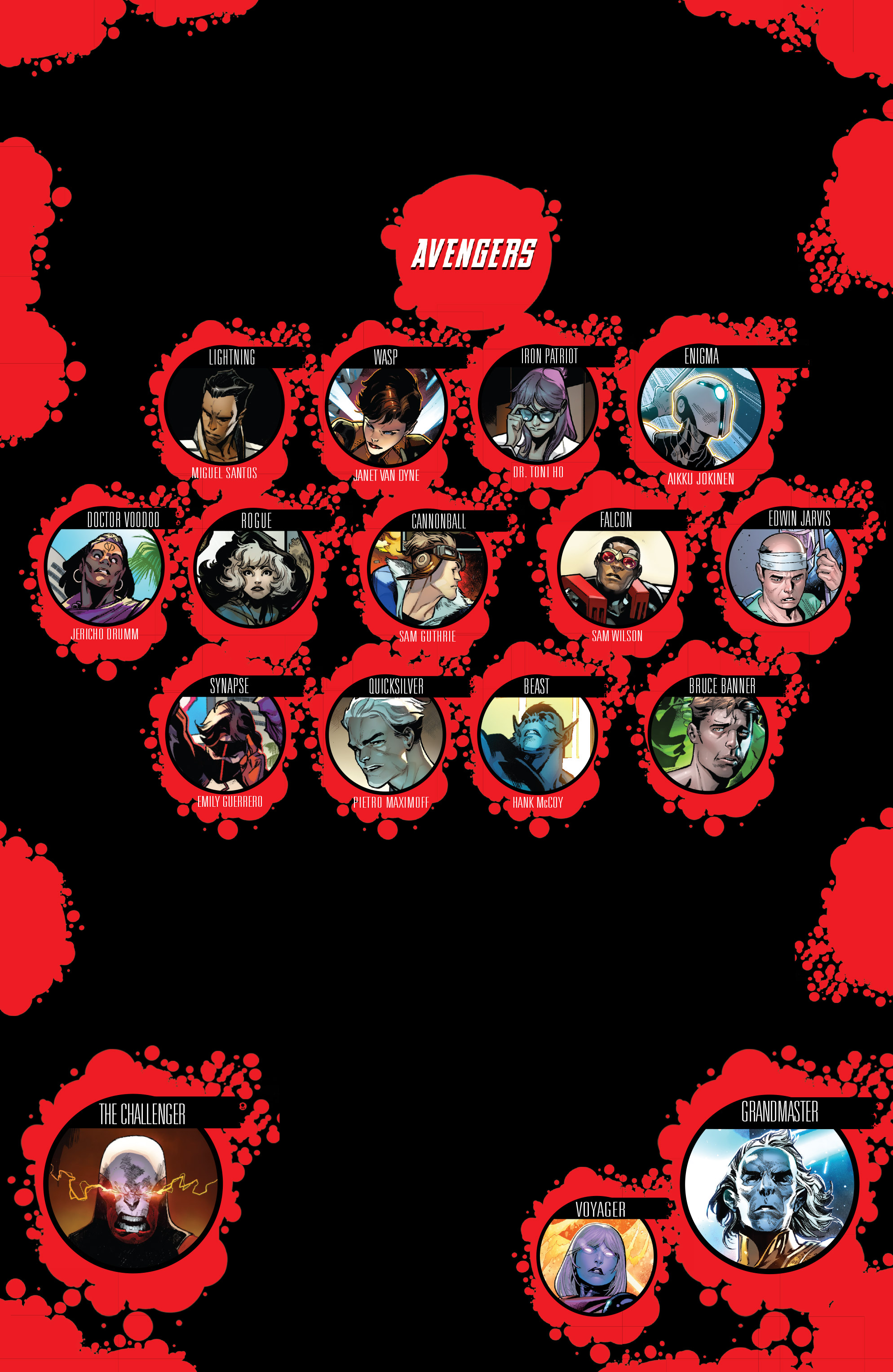 Avengers (2016-): Chapter 687 - Page 3