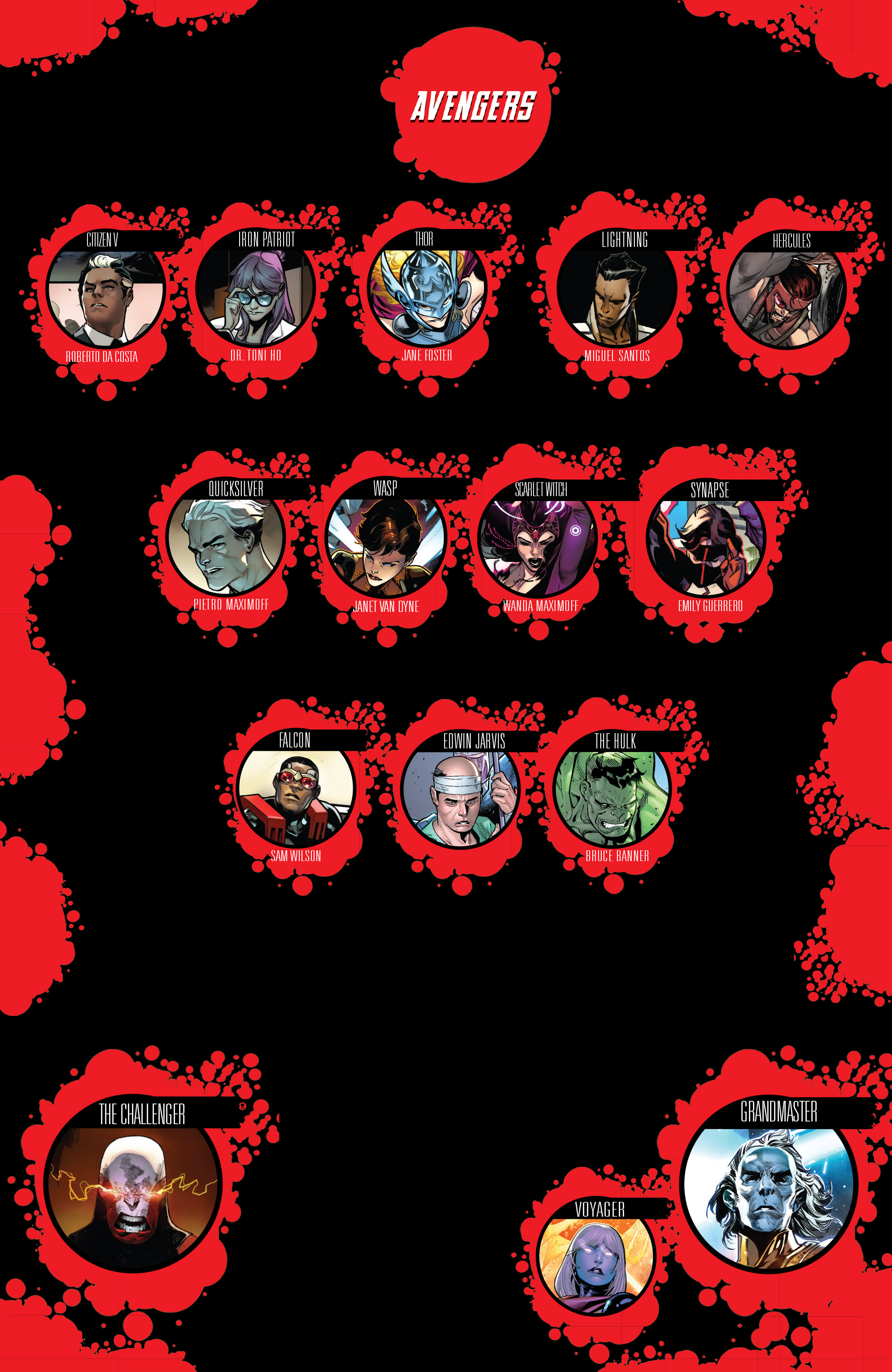 Avengers (2016-): Chapter 688 - Page 3