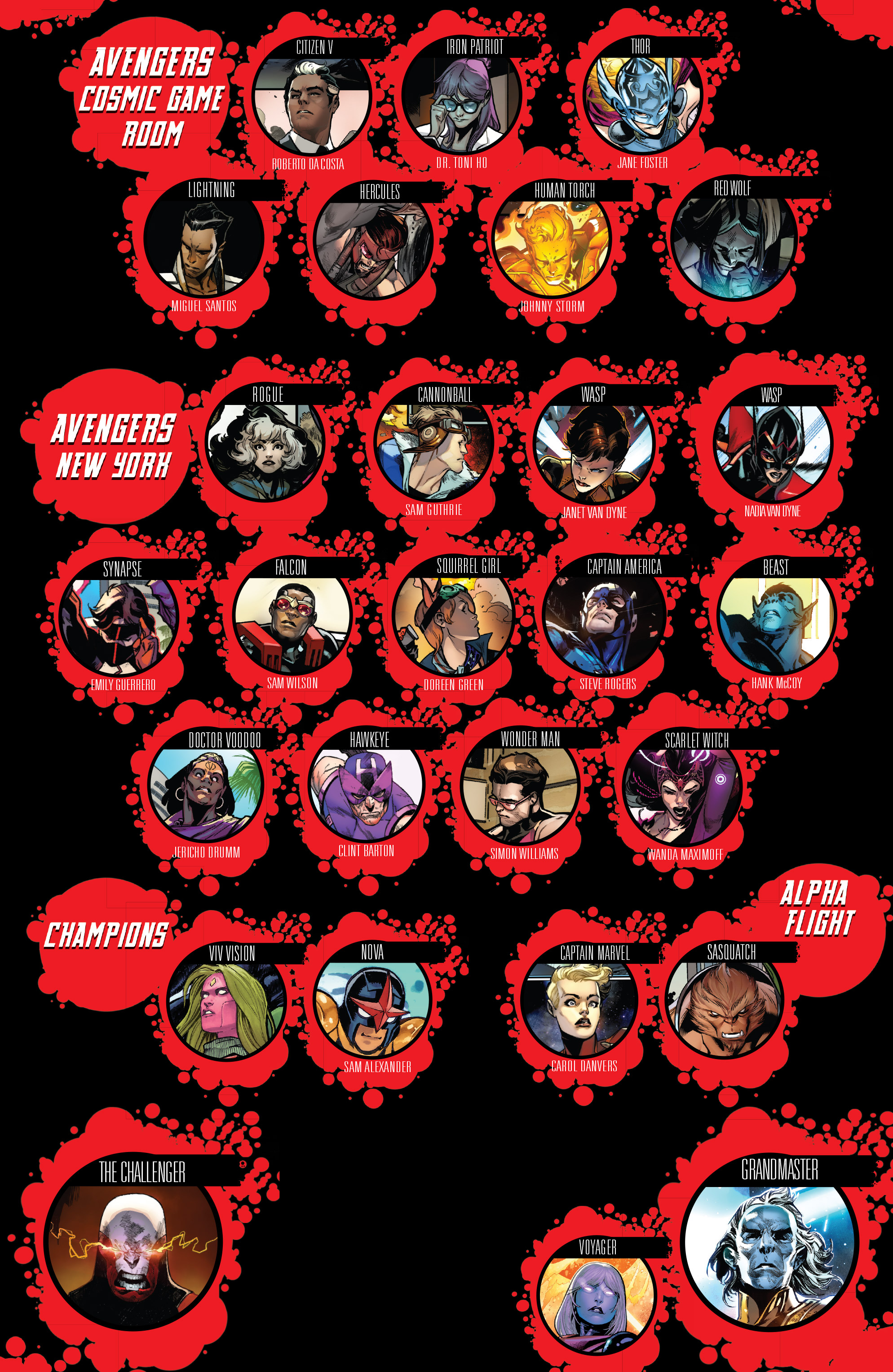 Avengers (2016-): Chapter 689 - Page 6
