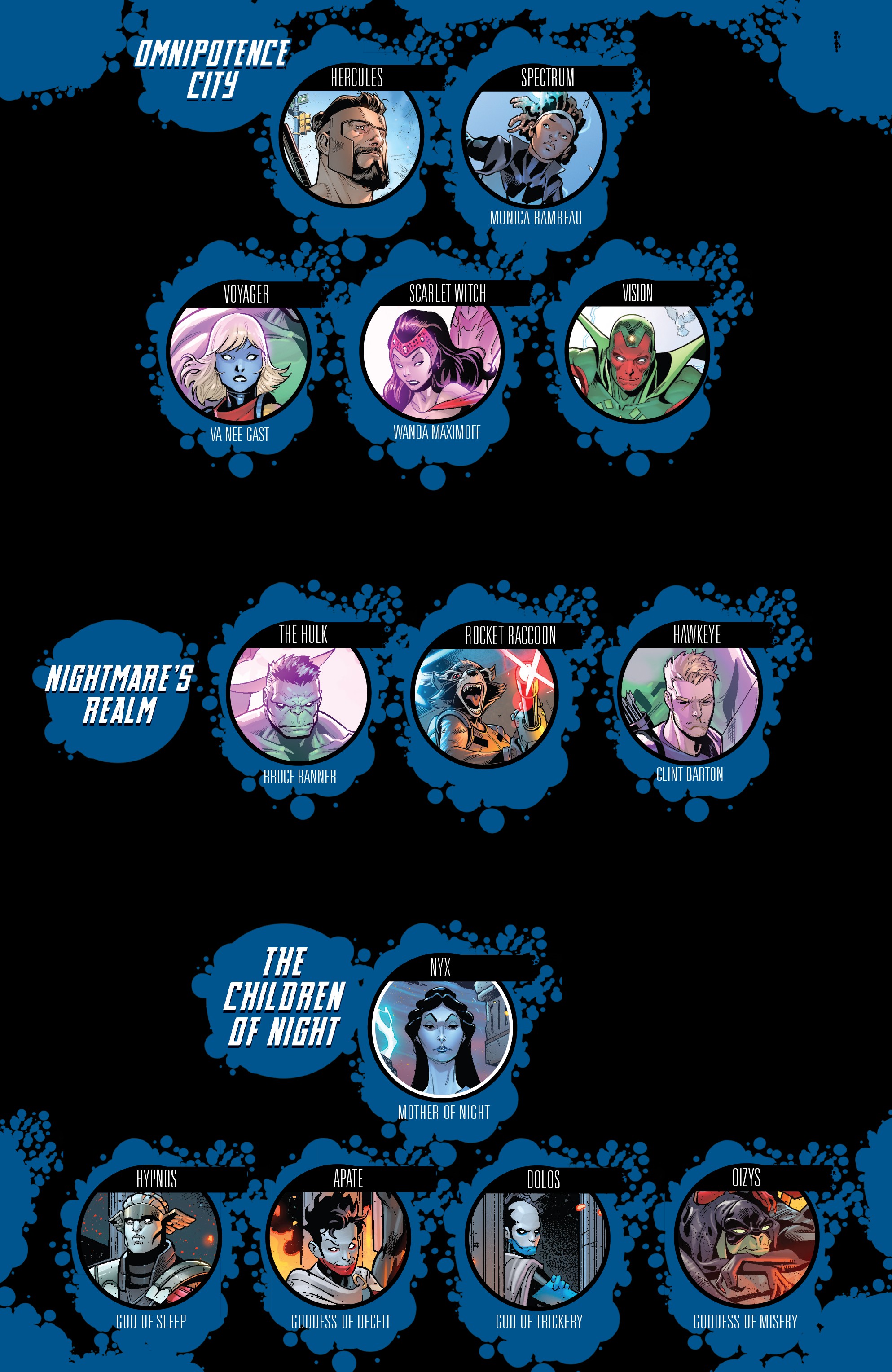 Avengers: No Road Home (2019): Chapter 5 - Page 3