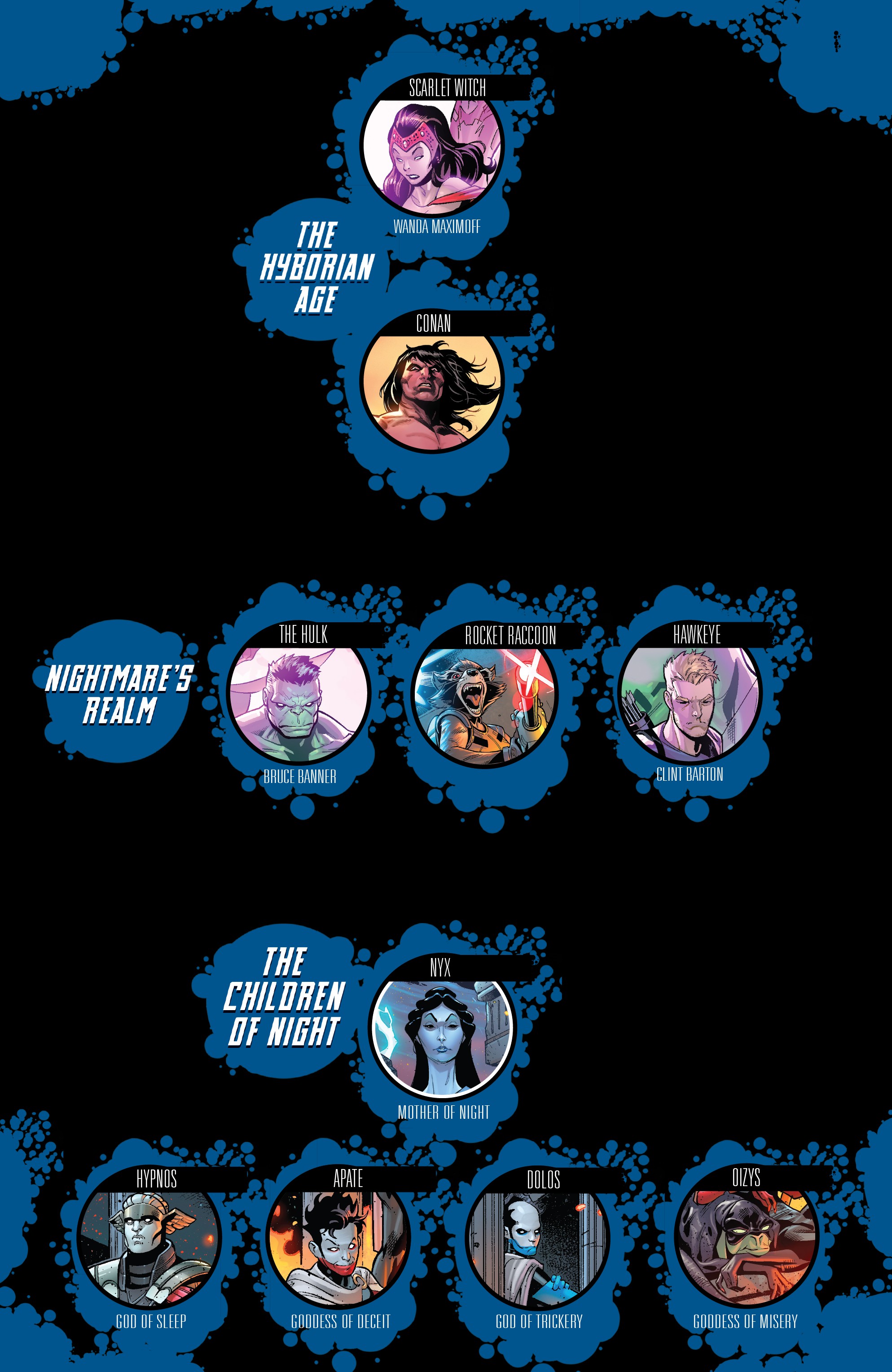Avengers: No Road Home (2019): Chapter 6 - Page 3