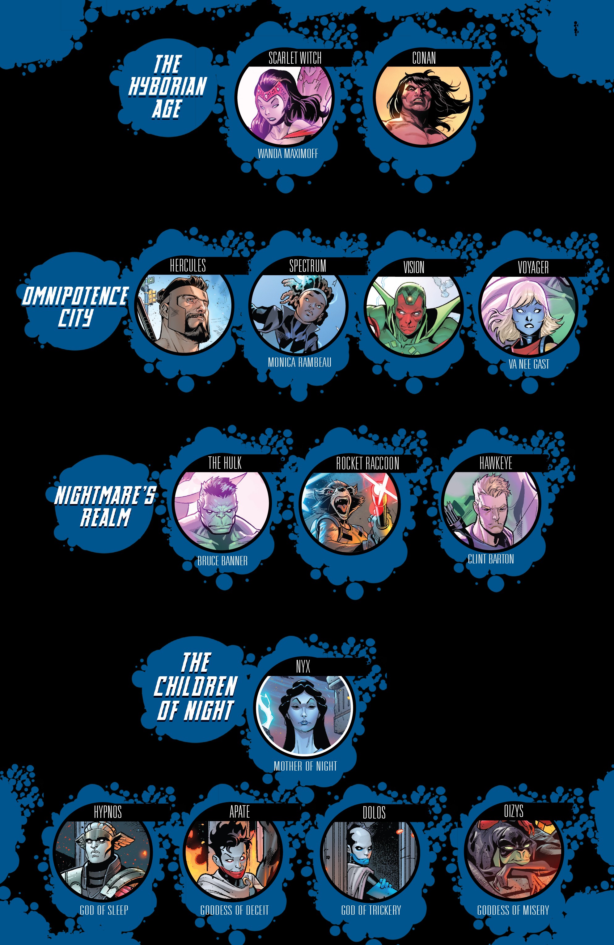Avengers: No Road Home (2019): Chapter 7 - Page 3