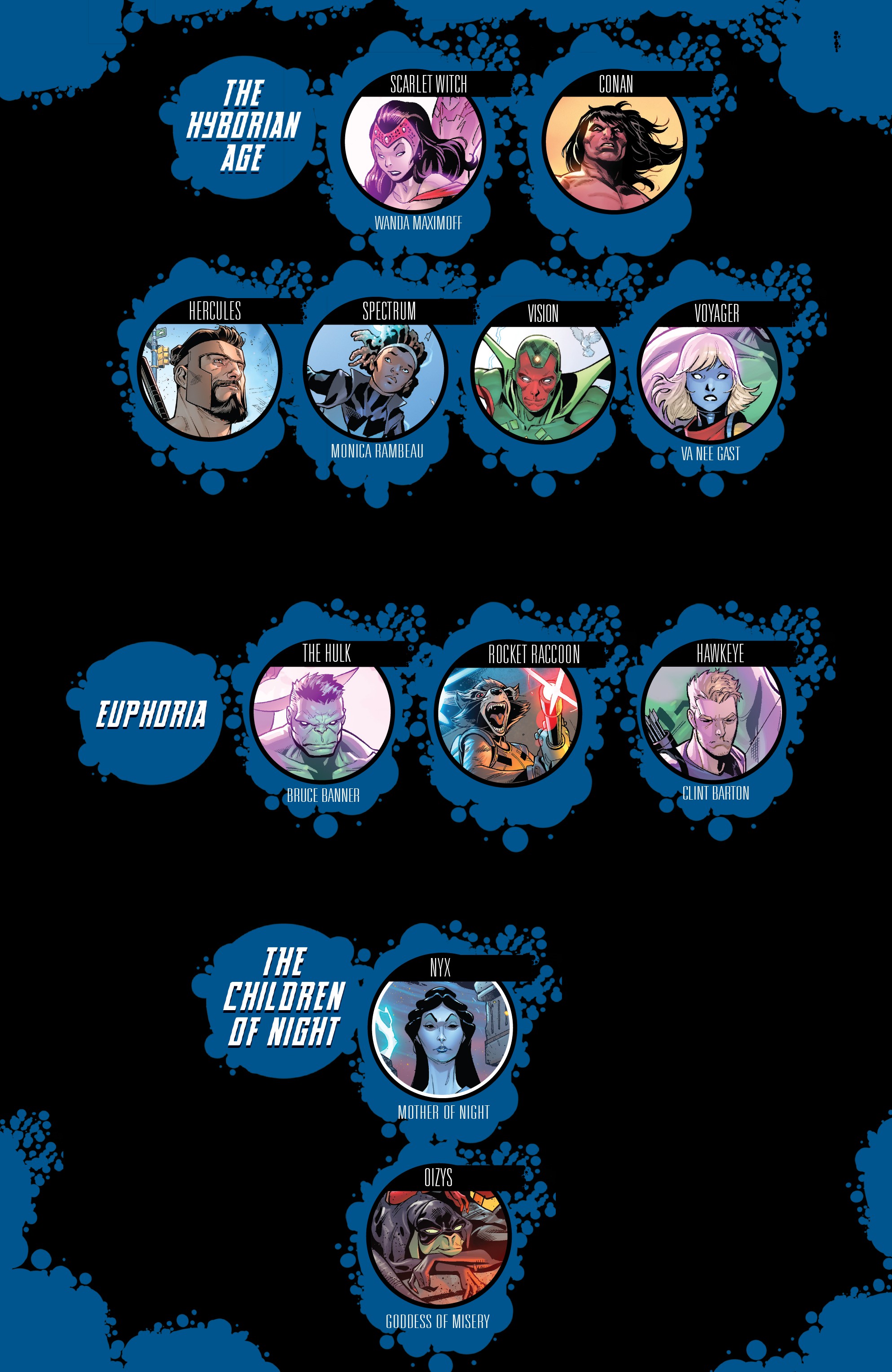 Avengers: No Road Home (2019): Chapter 8 - Page 3
