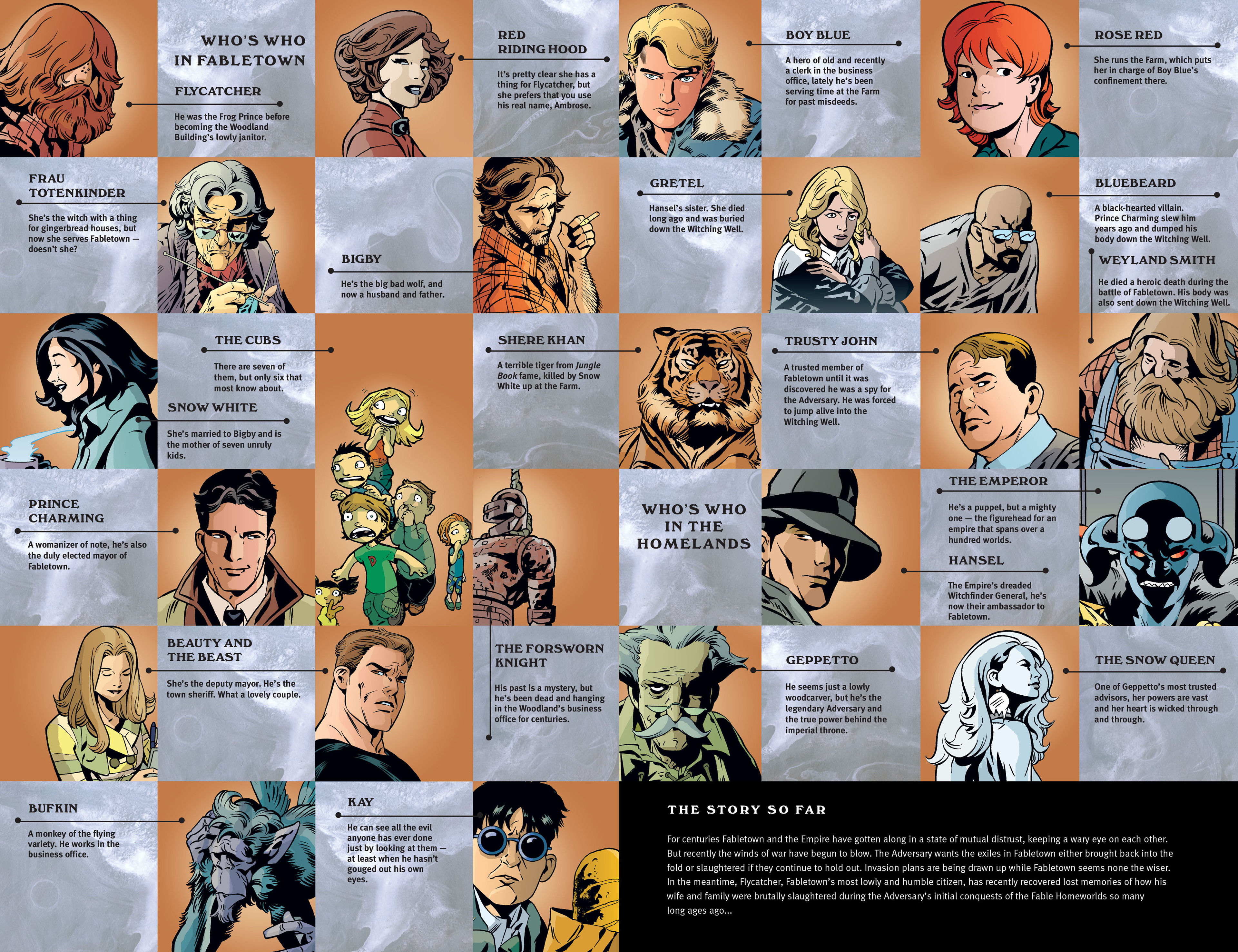Fables (2002-): Chapter 10 - Page 6