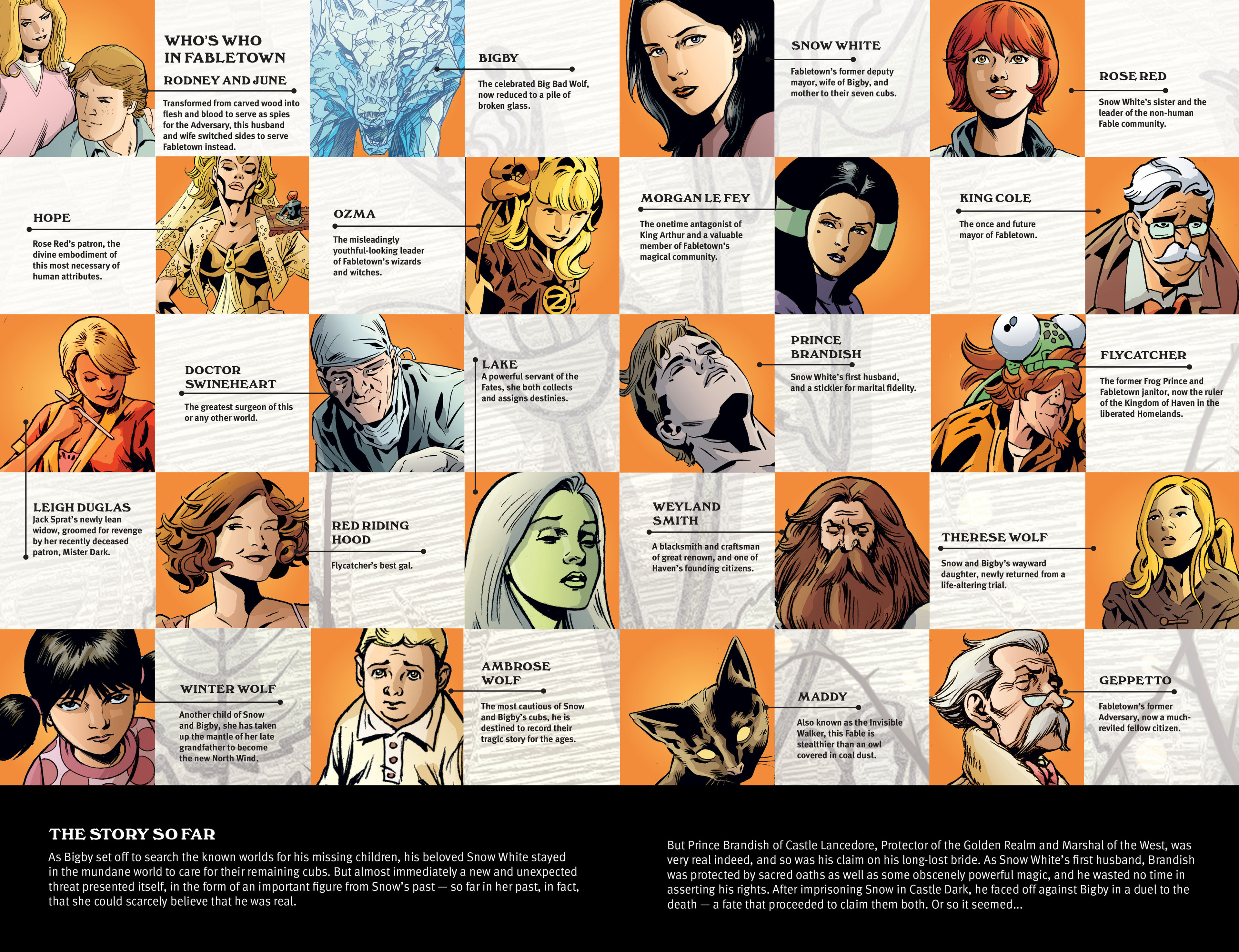 Fables (2002-): Chapter 20 - Page 5