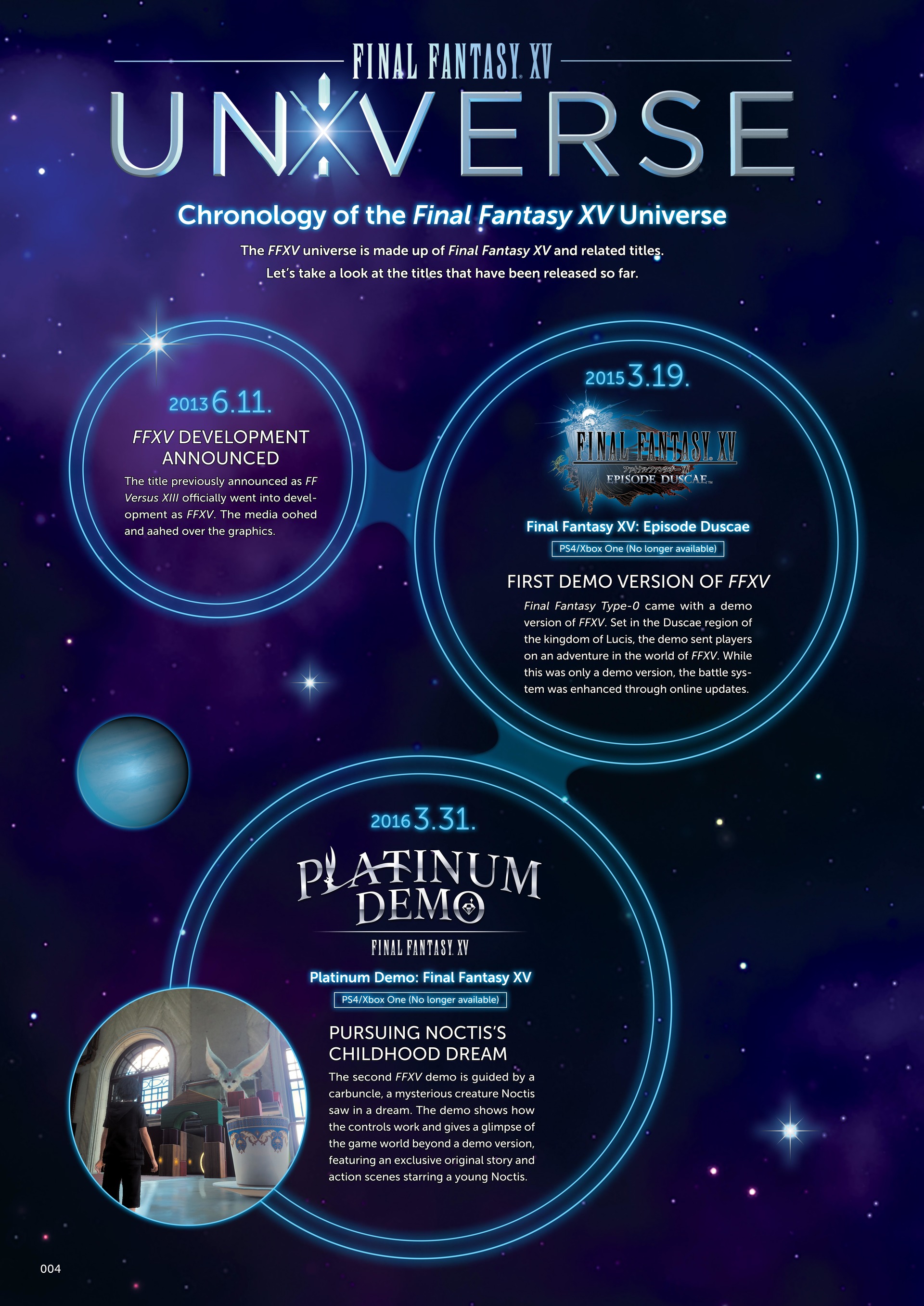 Final Fantasy XV Official Works (2018): Chapter 1 - Page 5