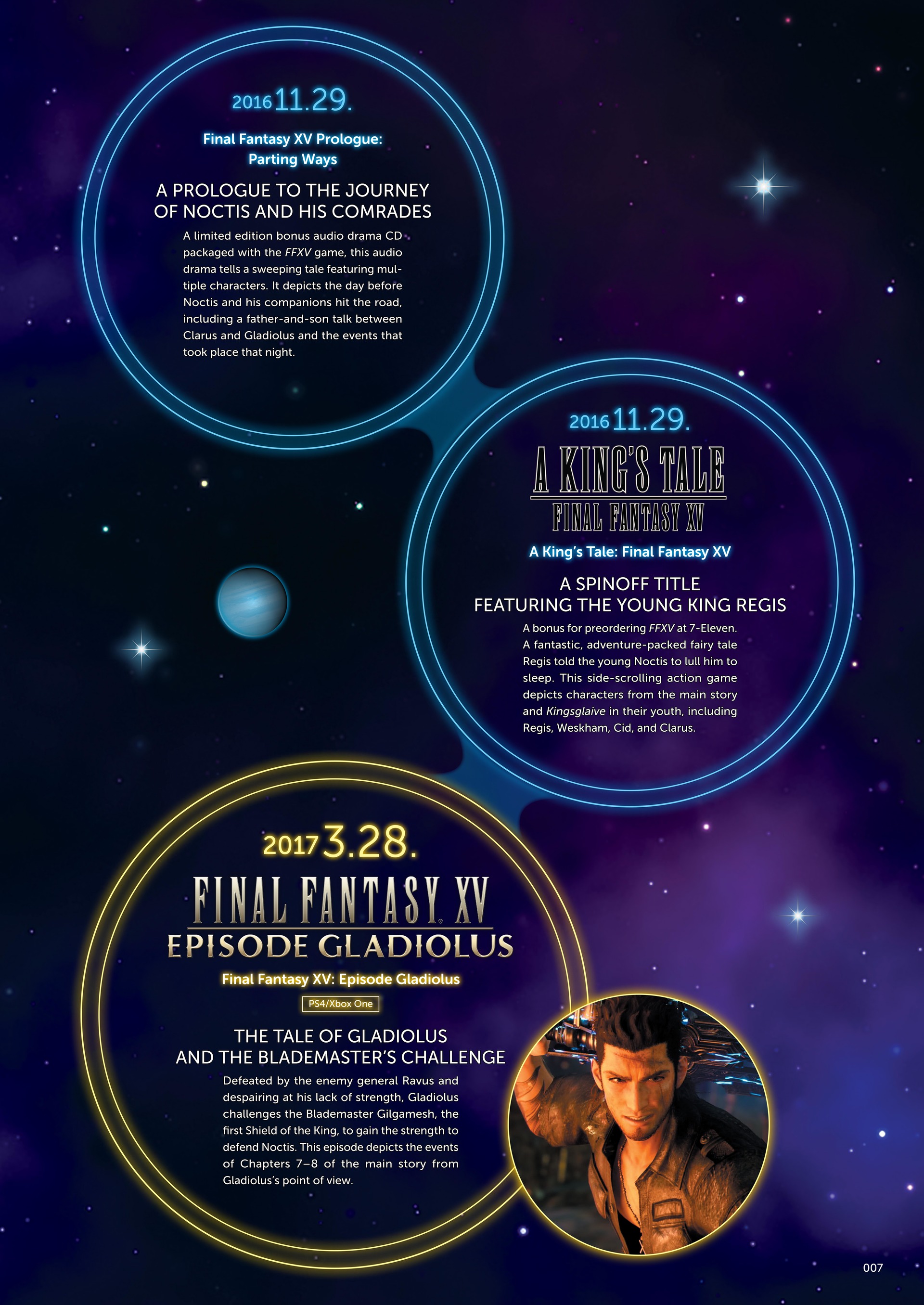 Final Fantasy XV Official Works (2018): Chapter 1 - Page 8