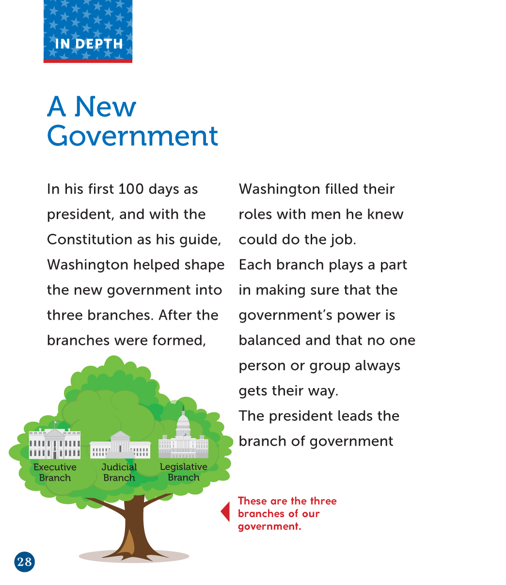 George Washington: First President of the United States (2021): Chapter 1 - Page 29