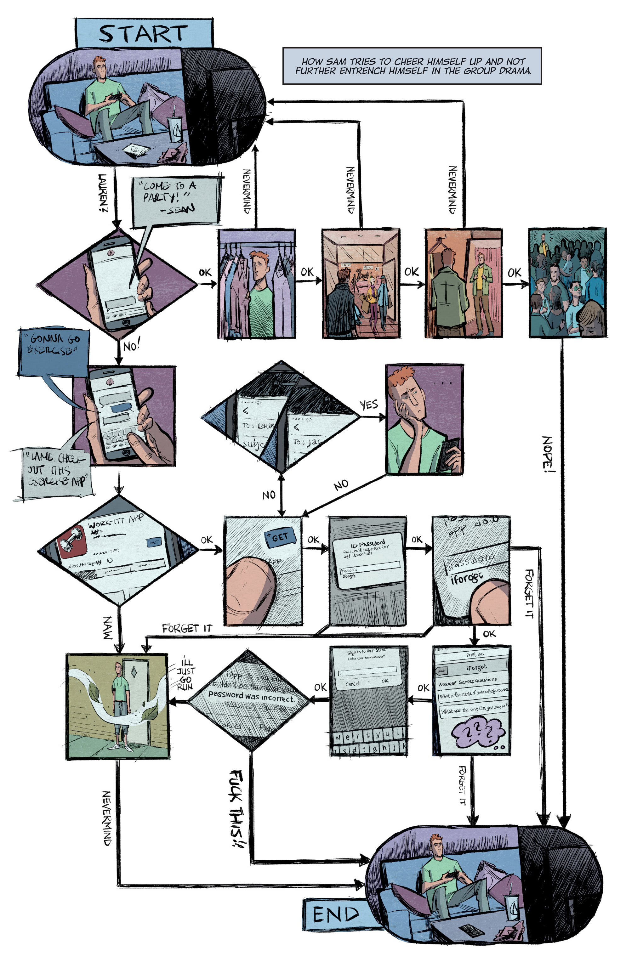 Getting It Together (2020-): Chapter 3 - Page 6