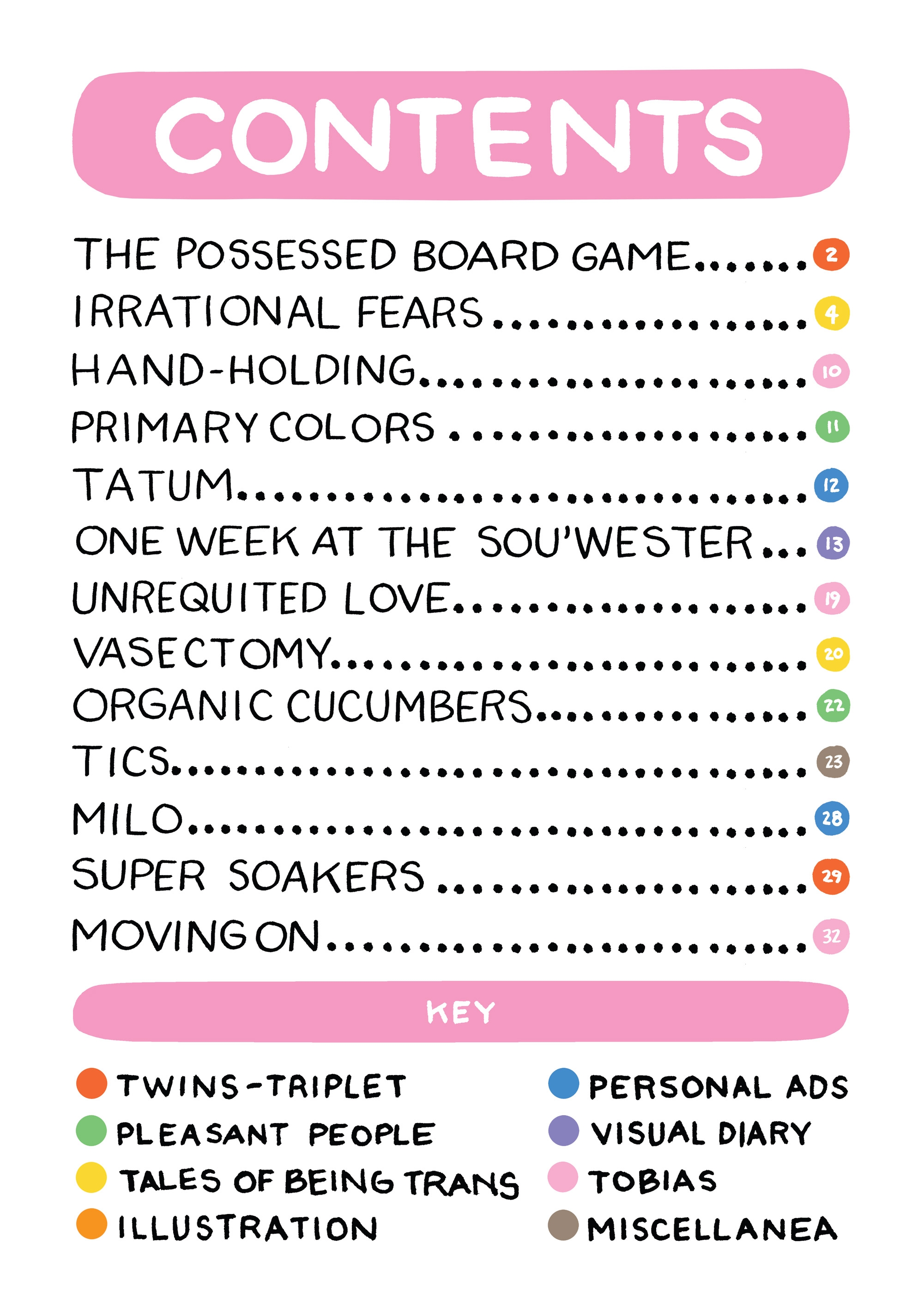 Gumballs (2016-): Chapter 4 - Page 3