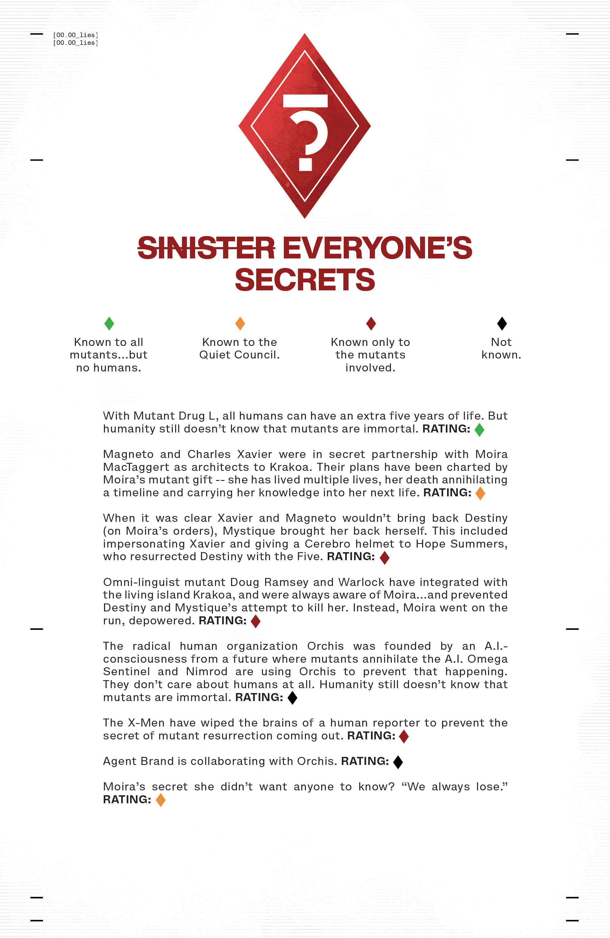 Immortal X-Men (2022-): Chapter 1 - Page 15