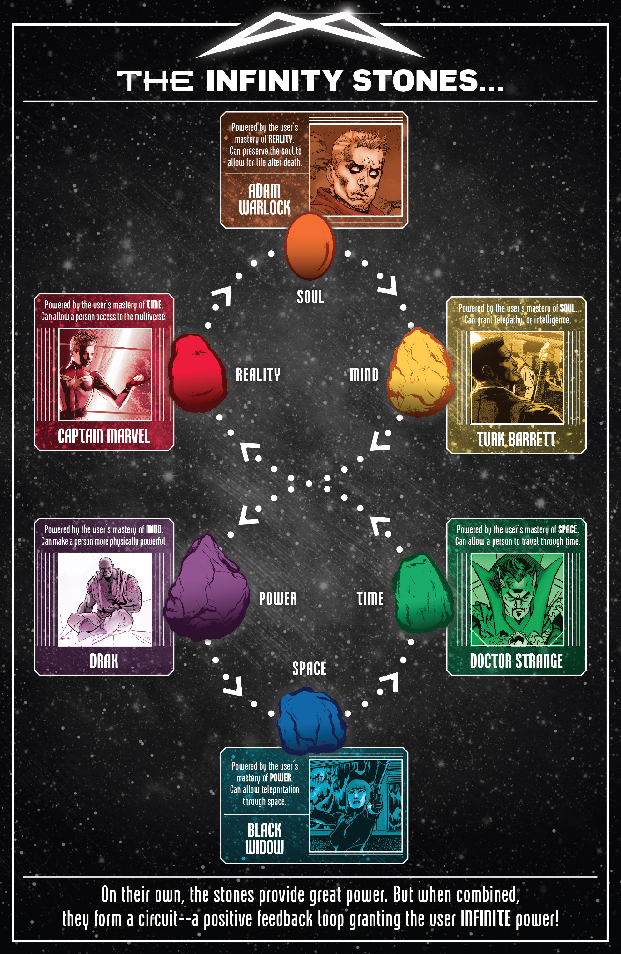 Infinity Wars Prime (2018): Chapter 1 - Page 3