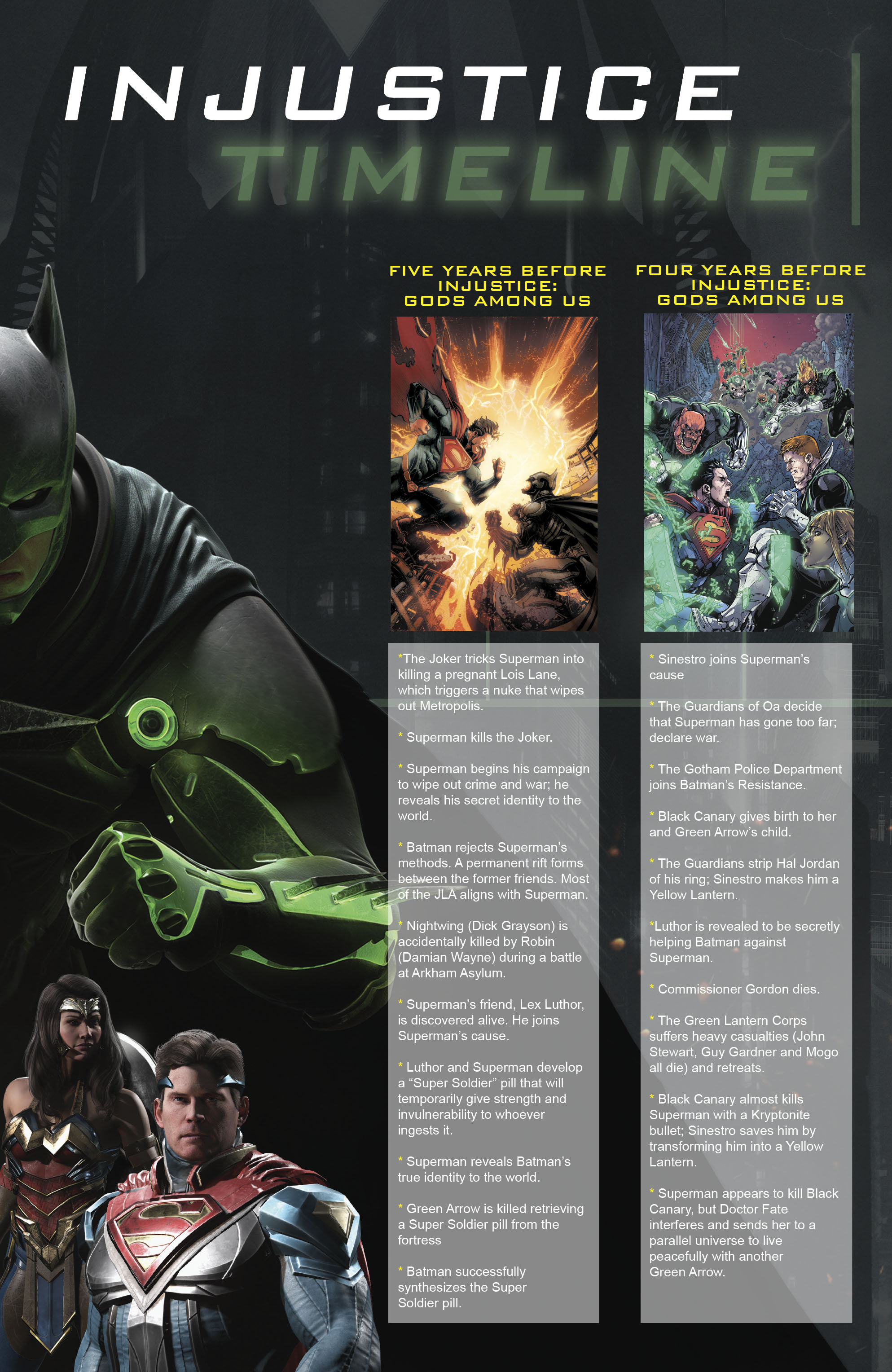 Injustice 2 ELeague (2017): Chapter 1 - Page 14