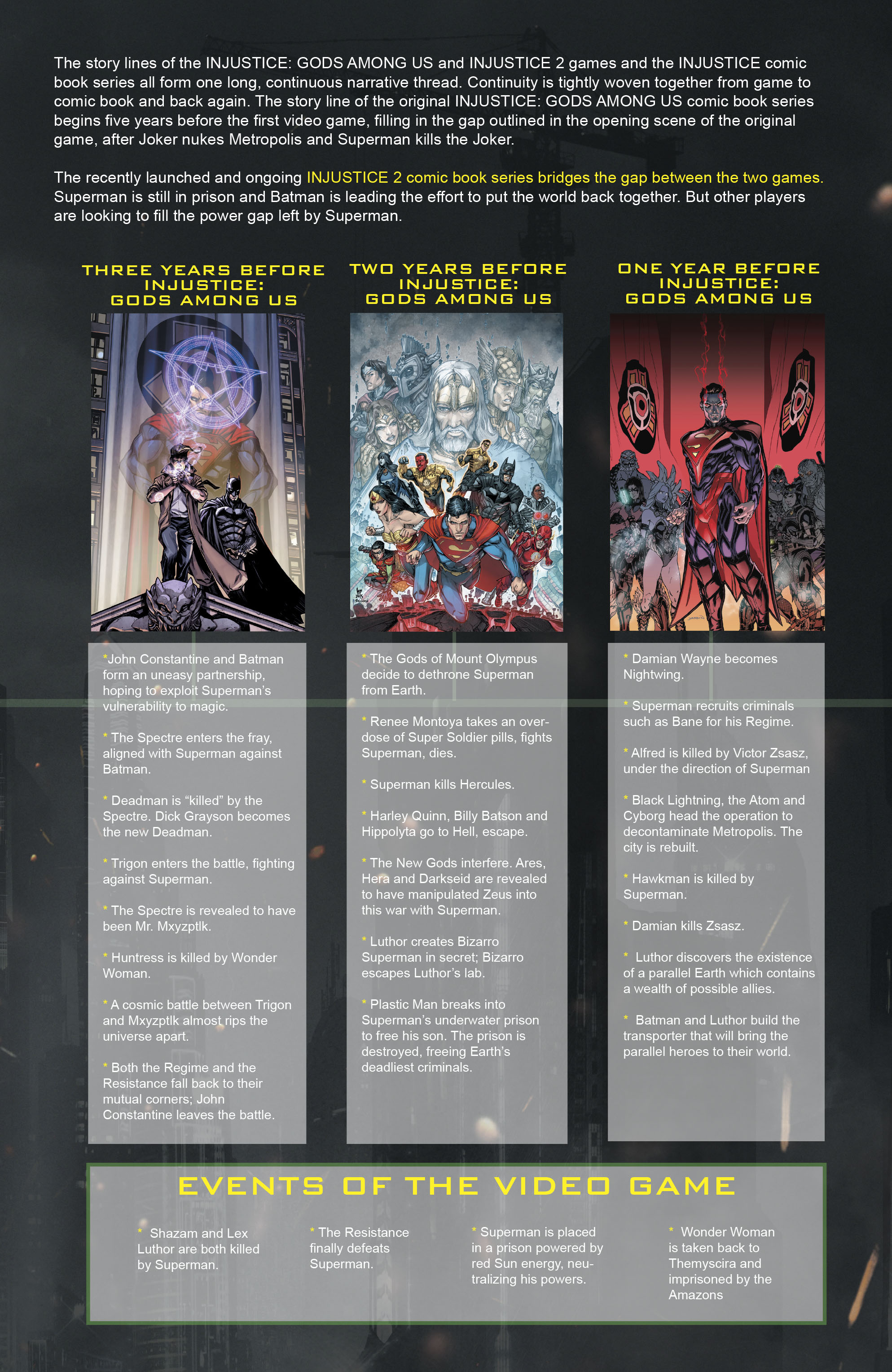 Injustice 2 ELeague (2017): Chapter 1 - Page 15