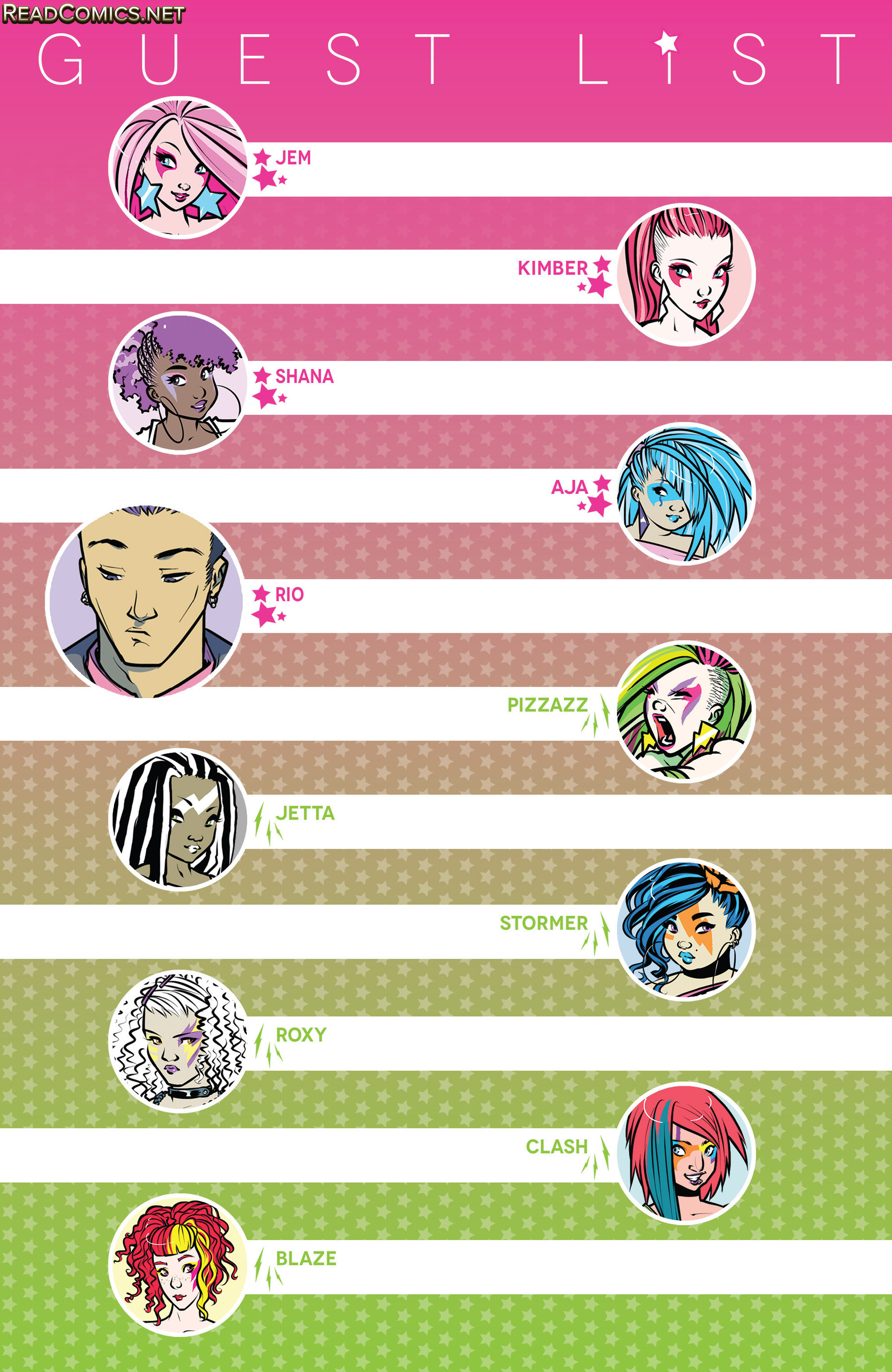 Jem and the Holograms (2015-): Chapter 10 - Page 4