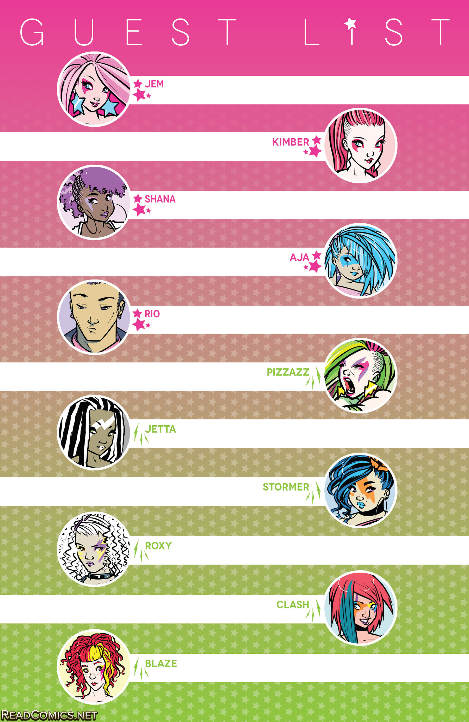 Jem and the Holograms (2015-): Chapter 12 - Page 4