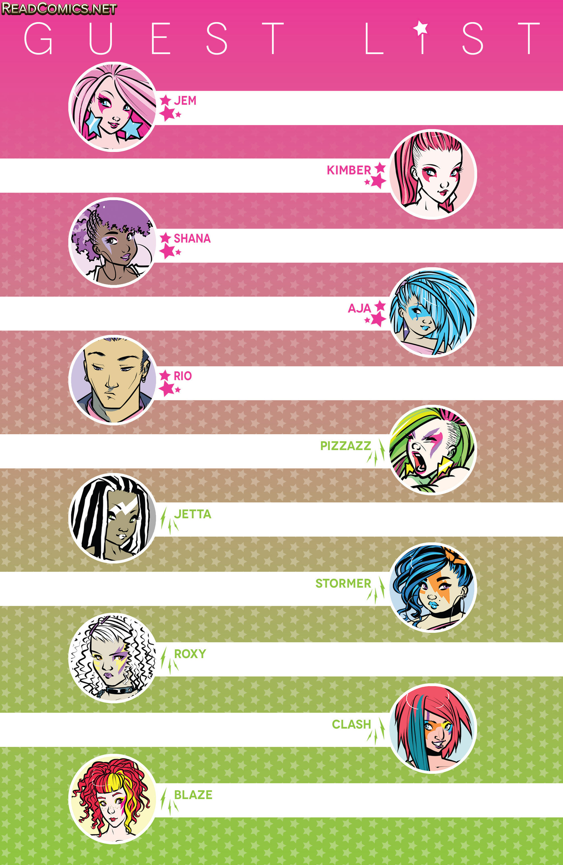 Jem and the Holograms (2015-): Chapter 14 - Page 4