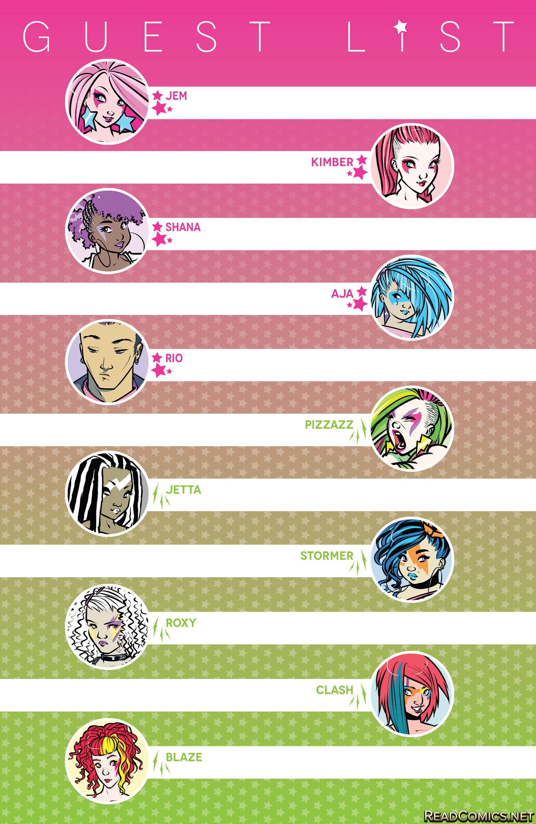 Jem and the Holograms (2015-): Chapter 15 - Page 4