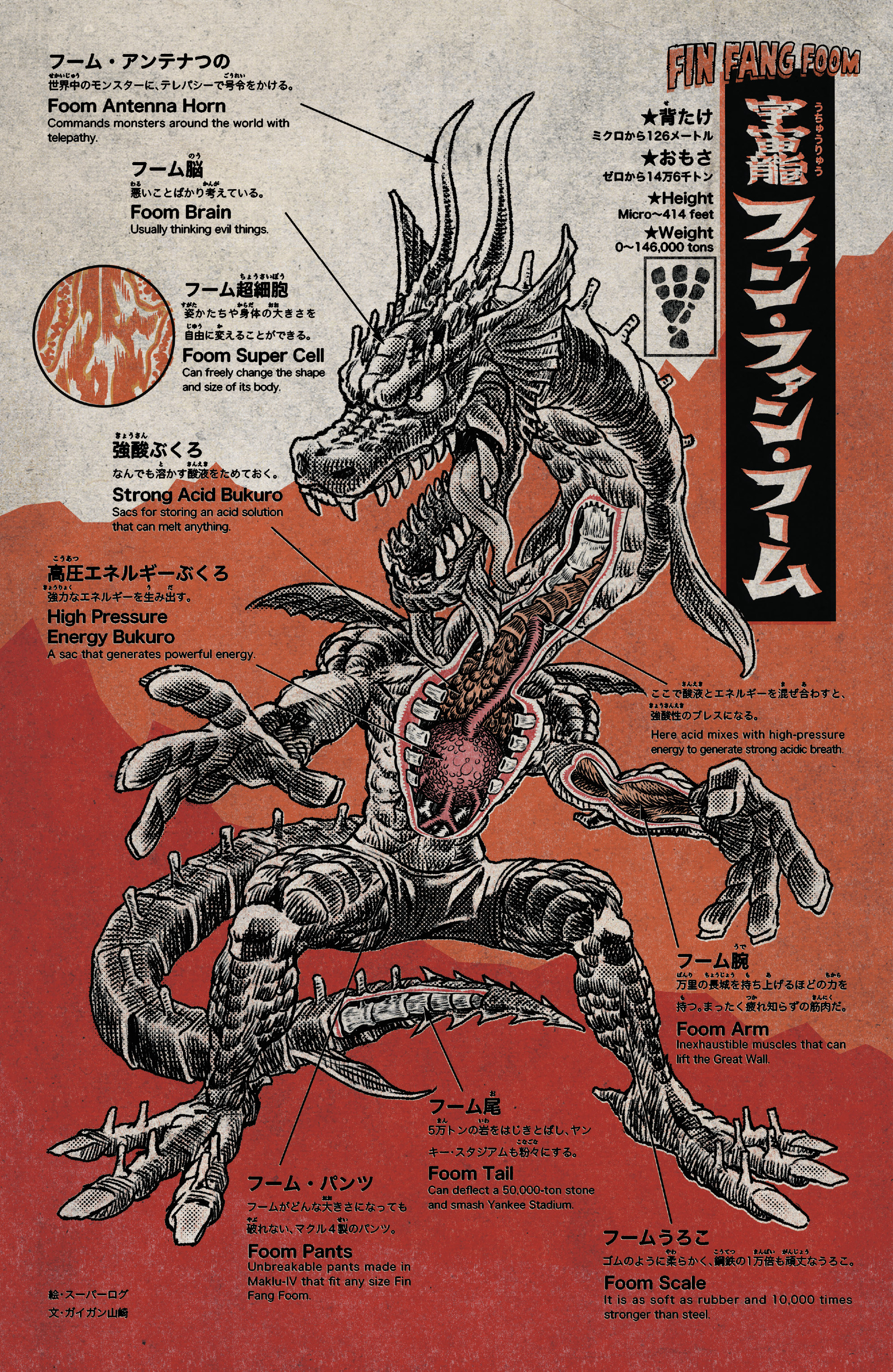Marvel Monsters (2019): Chapter 1 - Page 8