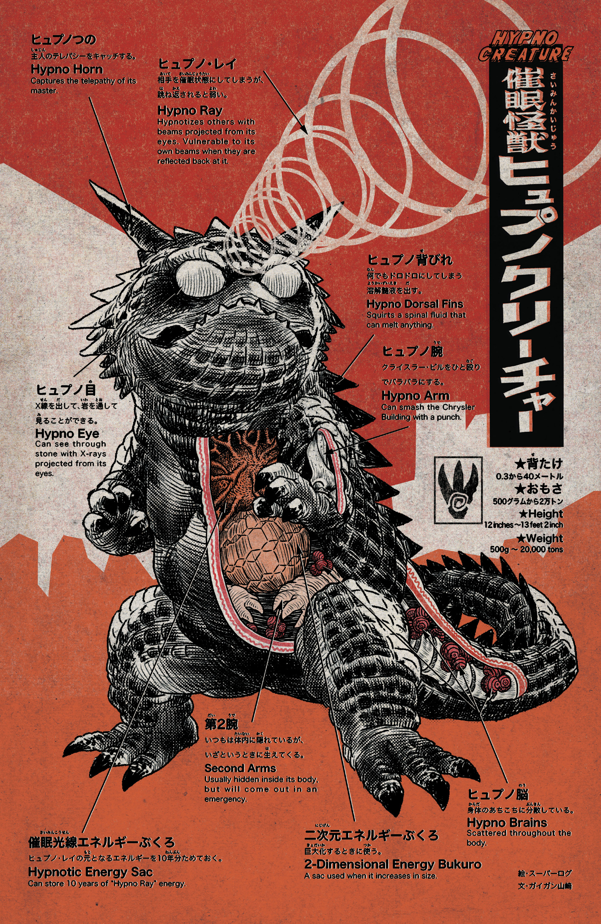 Marvel Monsters (2019): Chapter 1 - Page 10