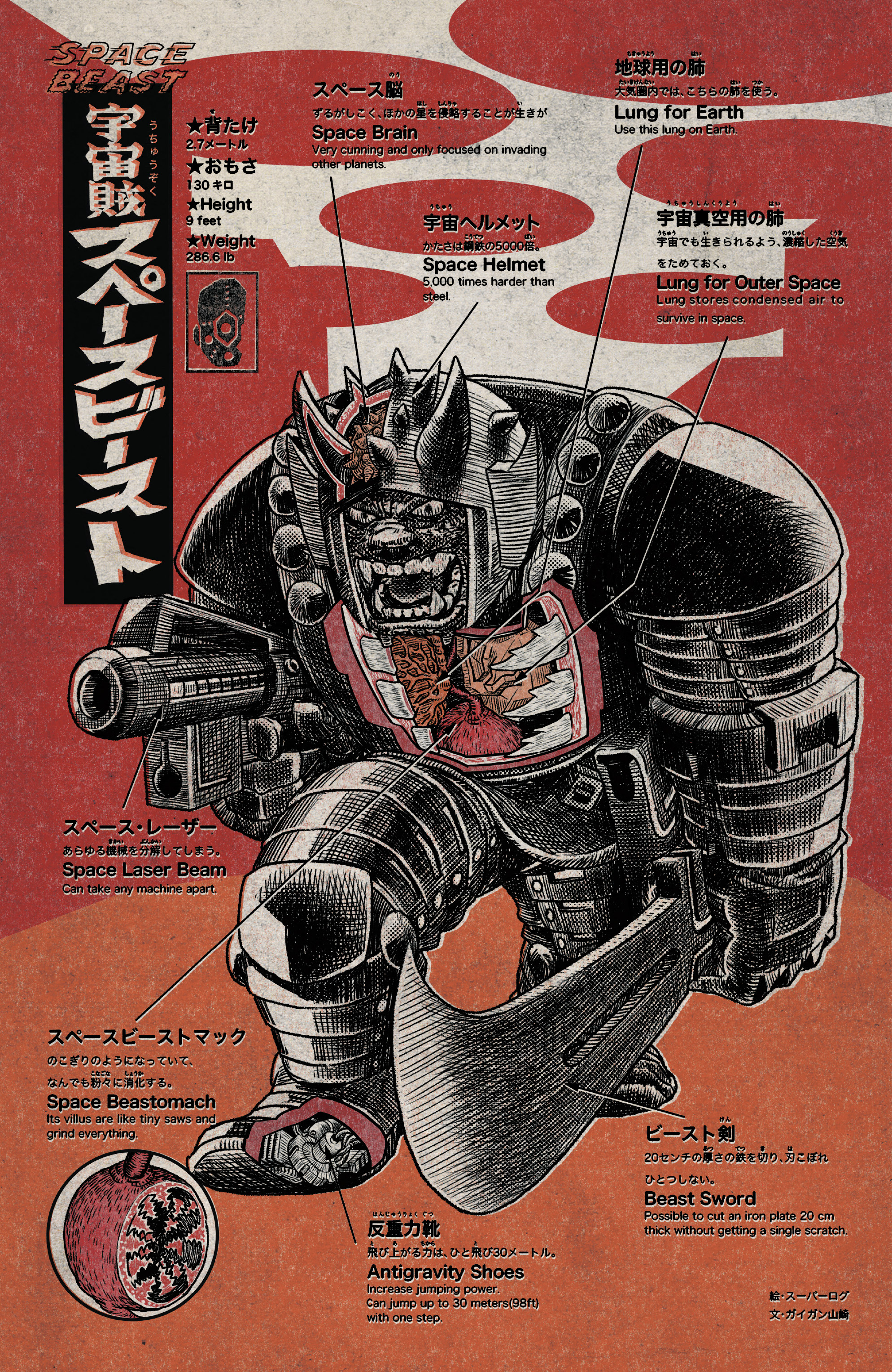 Marvel Monsters (2019): Chapter 1 - Page 16
