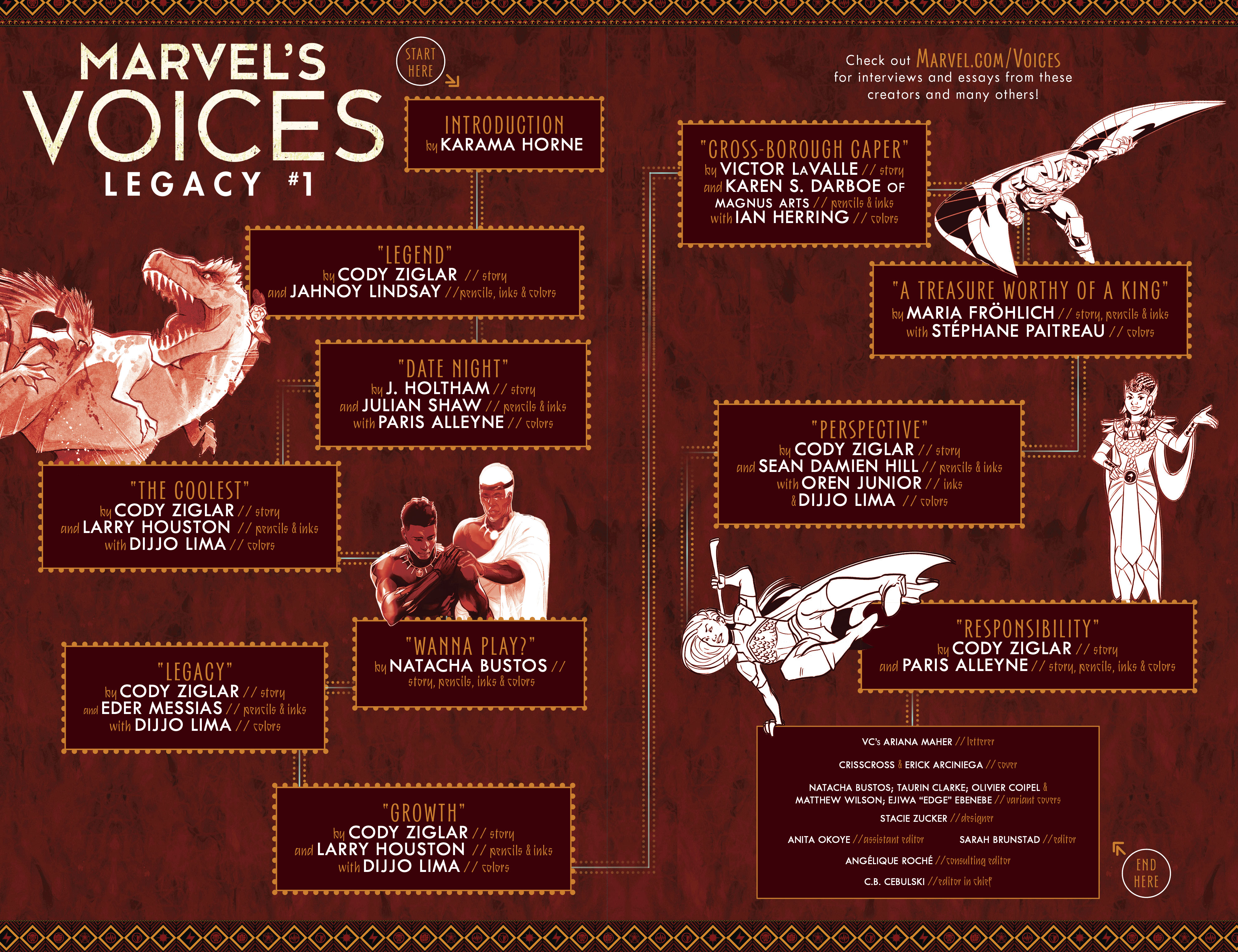Marvel's Voices: Legacy (2022-): Chapter 1 - Page 3
