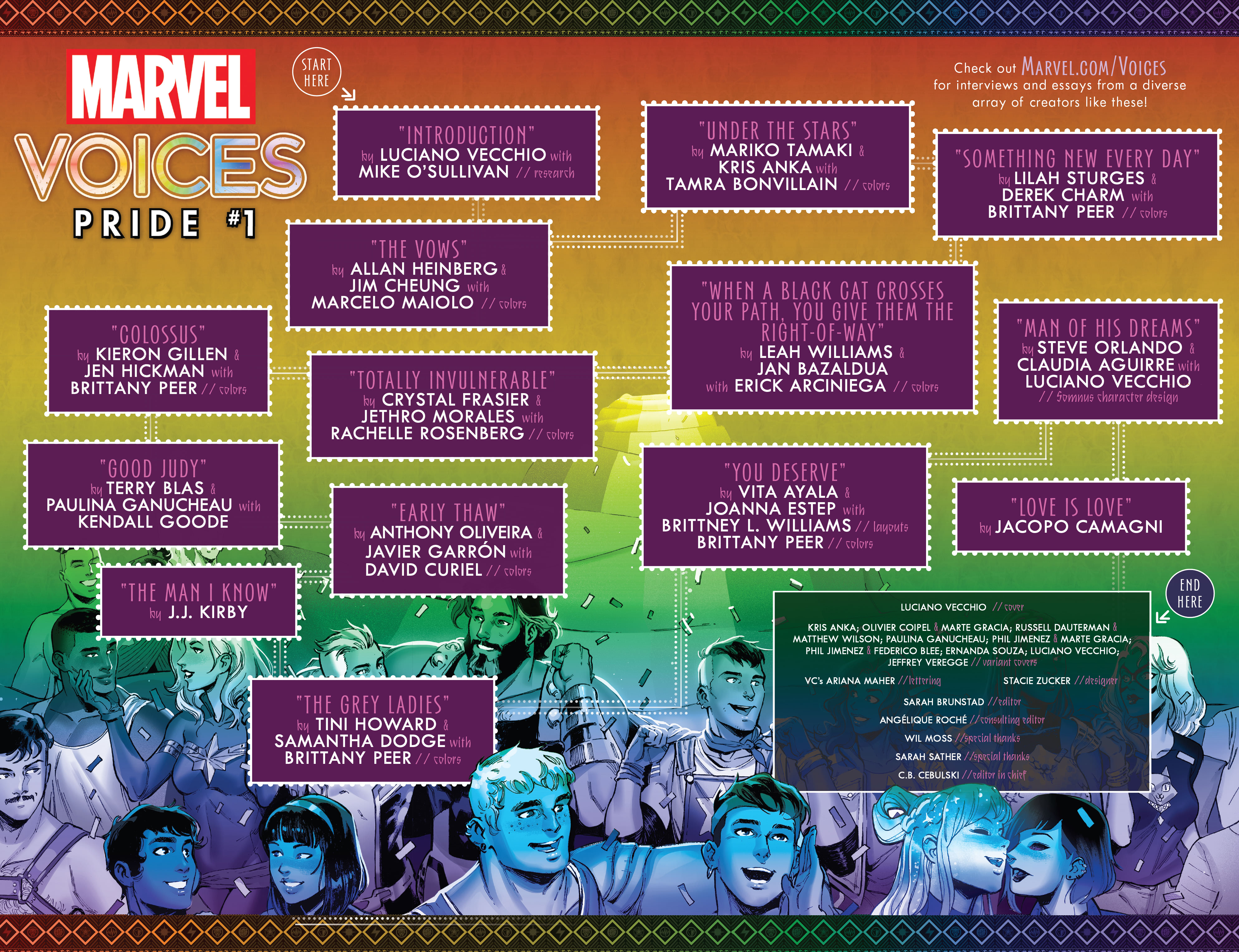 Marvel's Voices: Pride (2021-): Chapter 1 - Page 3
