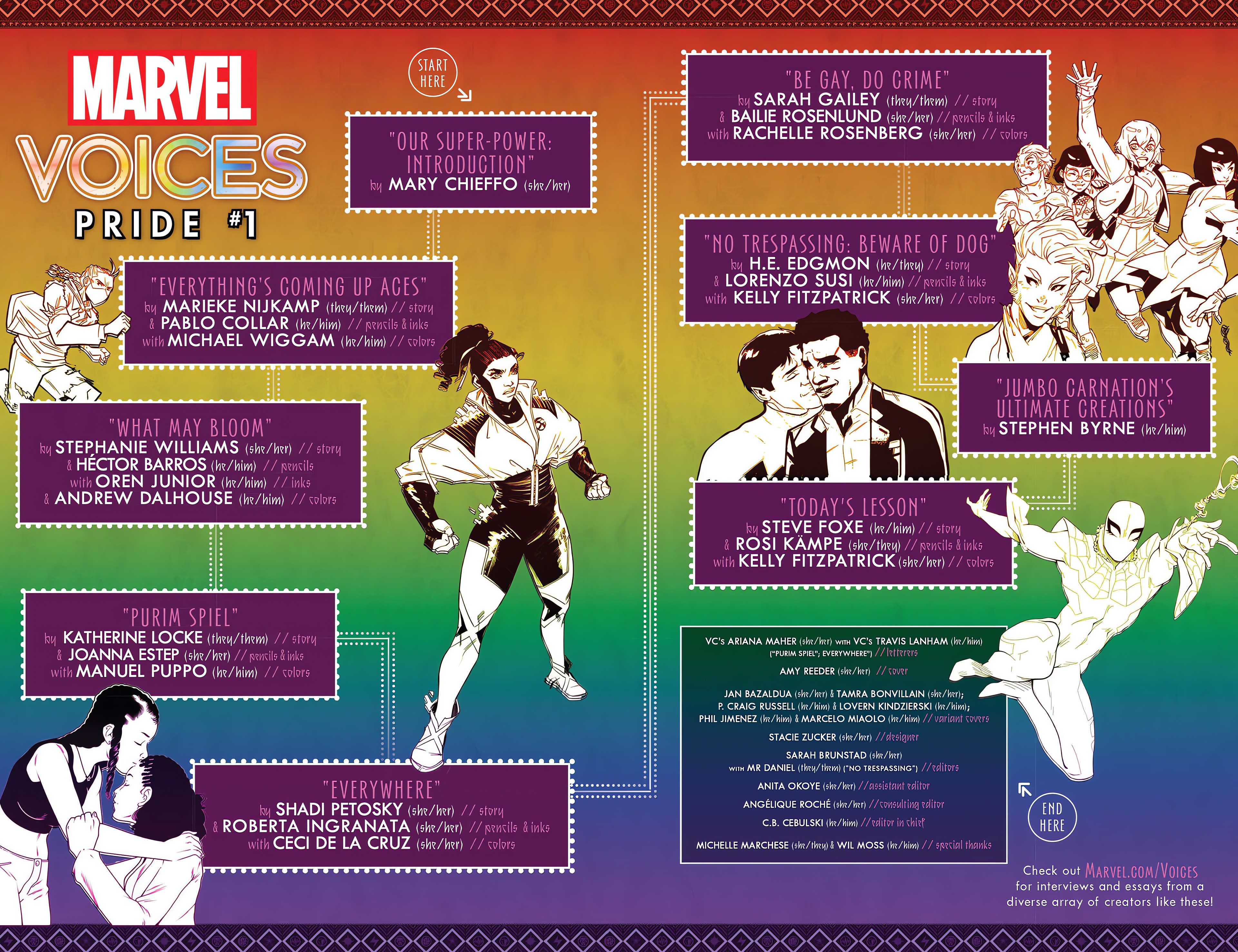 Marvel's Voices: Pride (2023-): Chapter 1 - Page 3