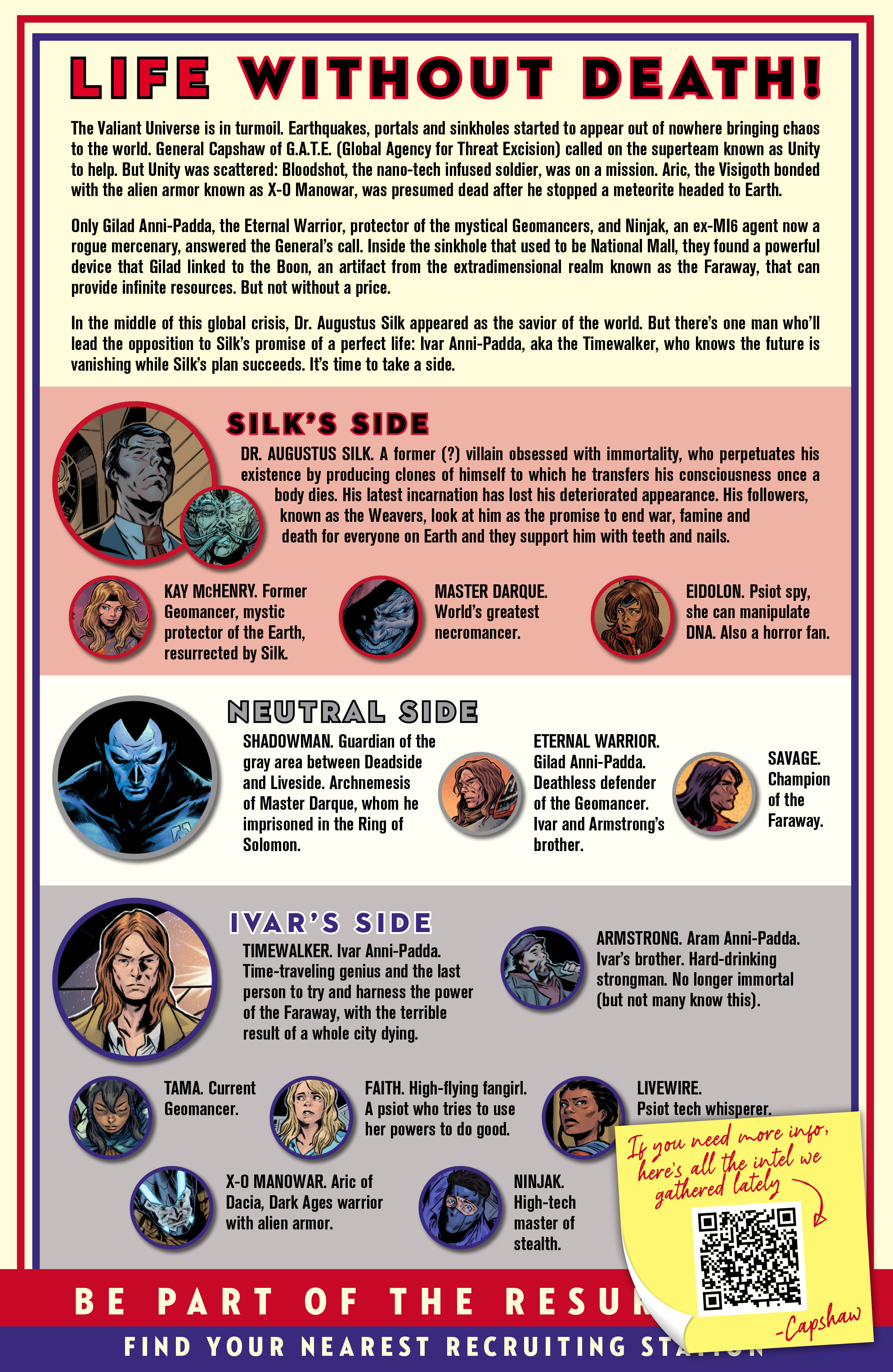 Resurgence of the Valiant Universe (2024-): Chapter 1 - Page 2