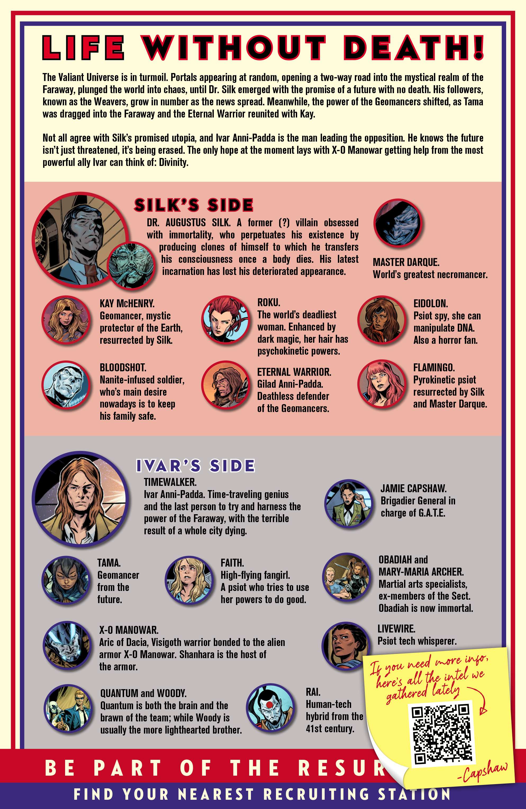 Resurgence of the Valiant Universe (2024-): Chapter 2 - Page 2