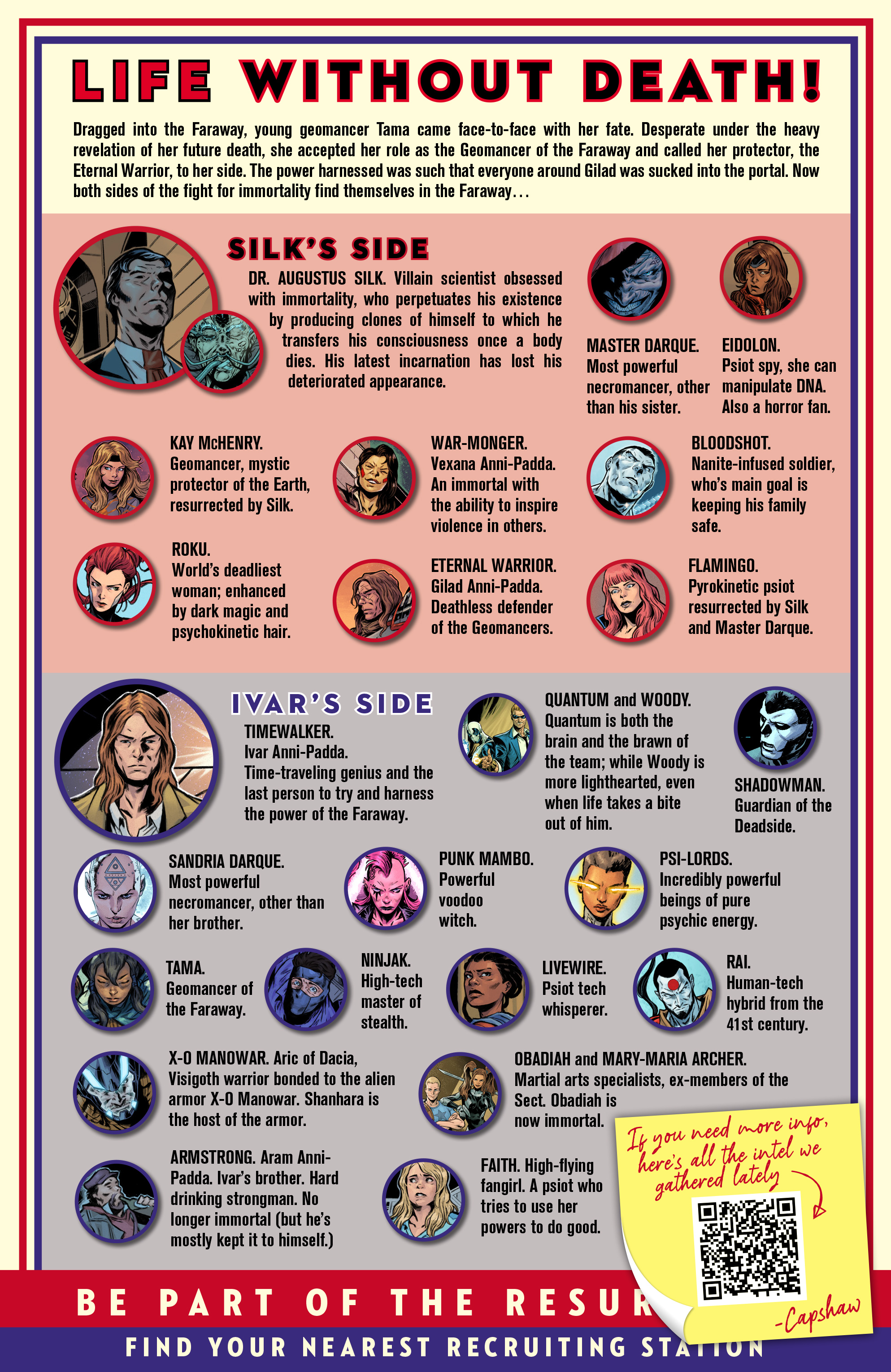 Resurgence of the Valiant Universe Finale (2025-): Chapter 1 - Page 2