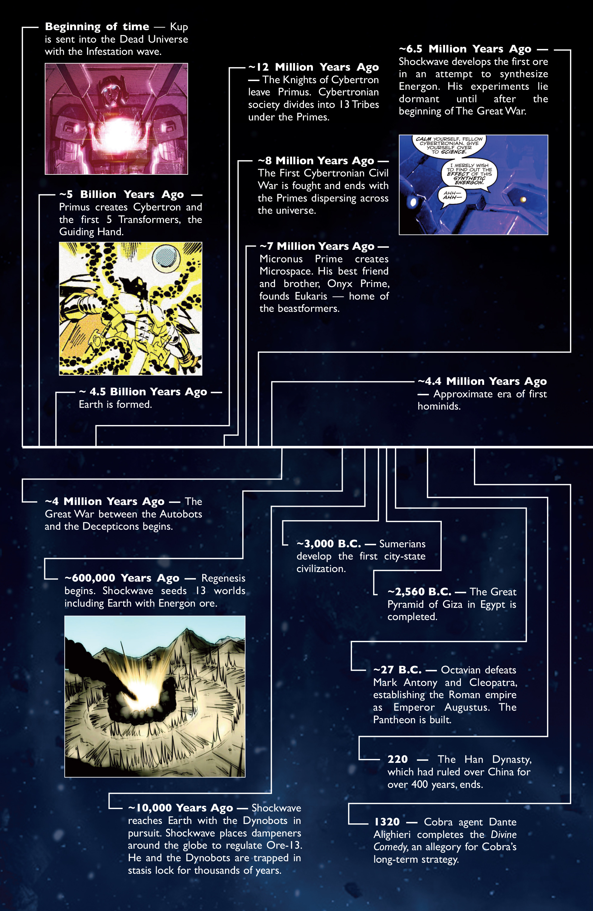 Revolutionaries (2017): Chapter 1 - Page 3