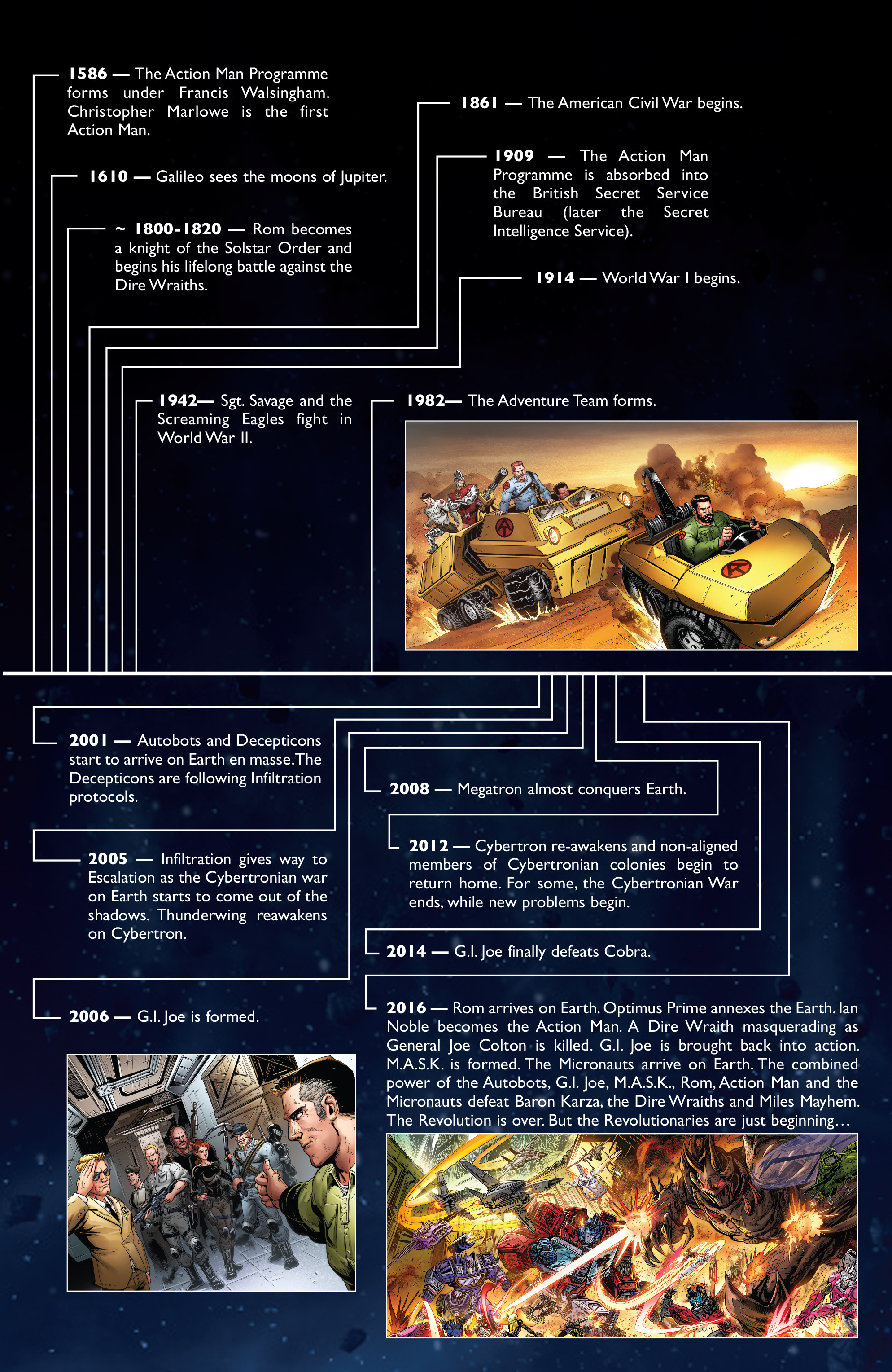 Revolutionaries (2017): Chapter 1 - Page 4
