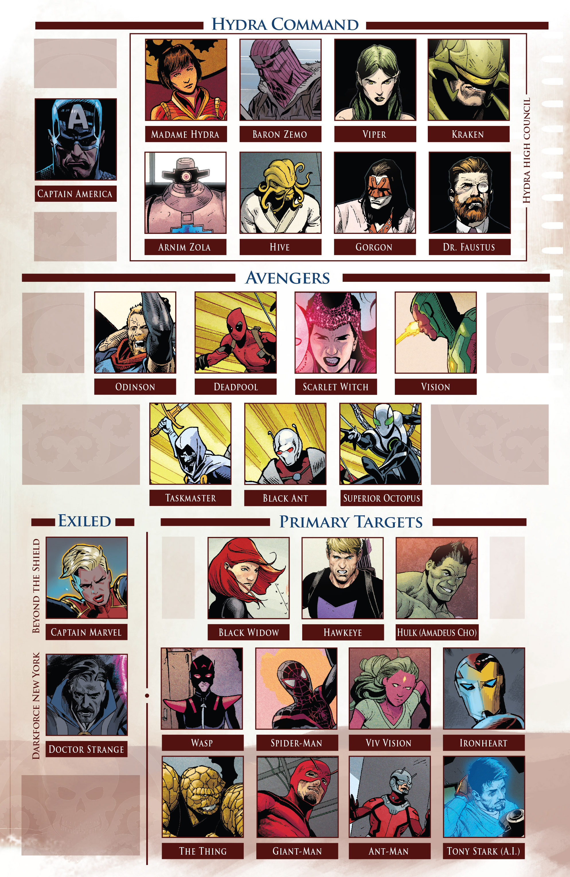 Secret Empire (2017-): Chapter 1 - Page 10