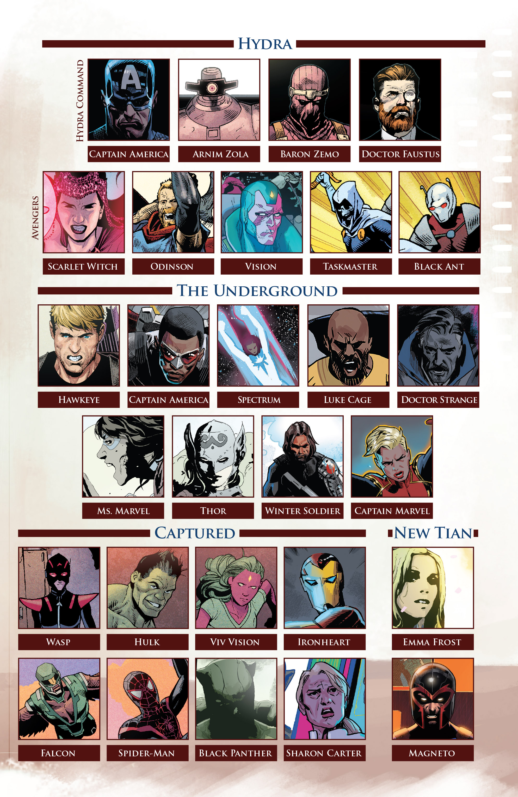 Secret Empire (2017-): Chapter 9 - Page 5