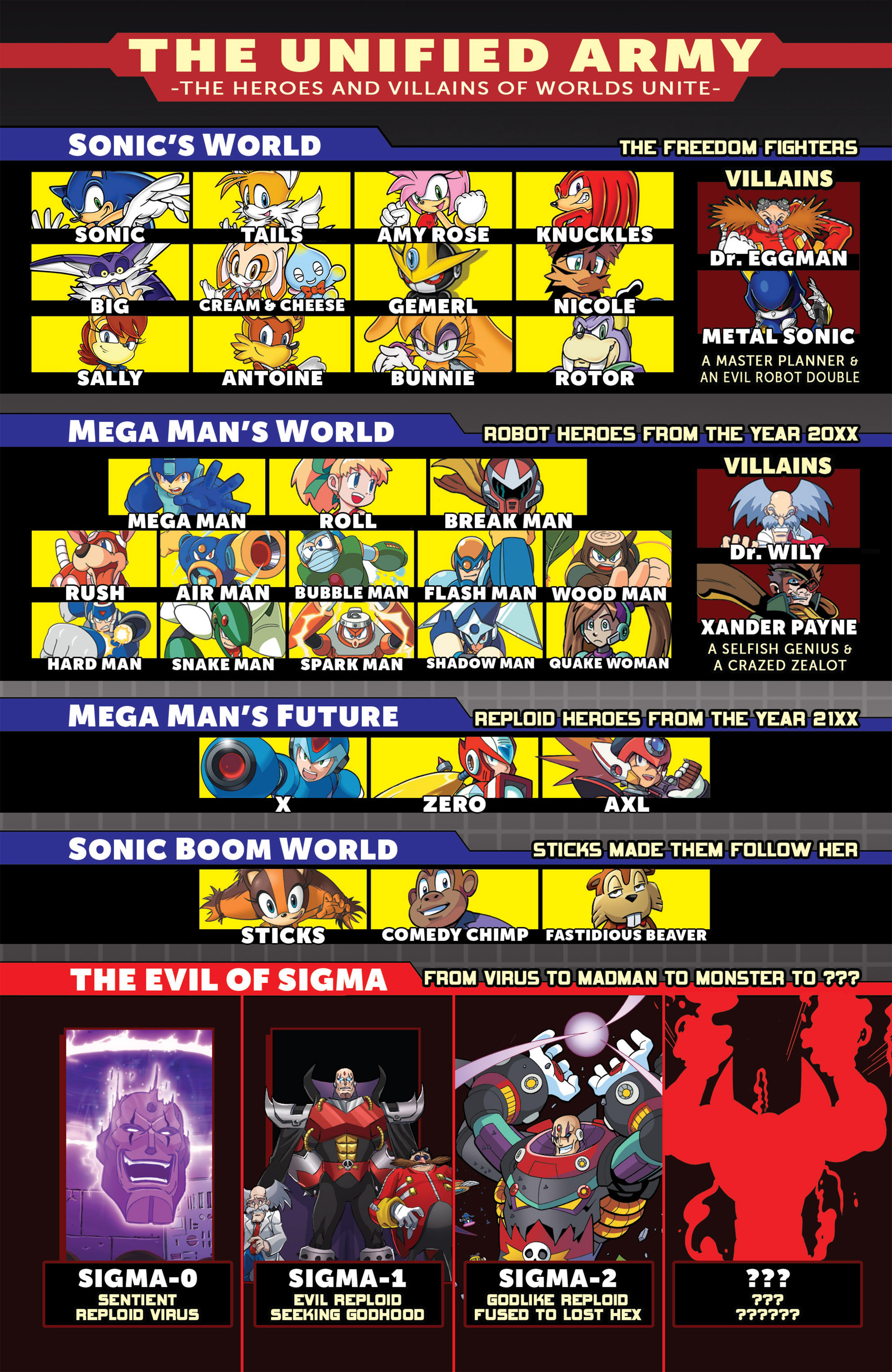 Sonic The Hedgehog (1993-): Chapter 275 - Page 4