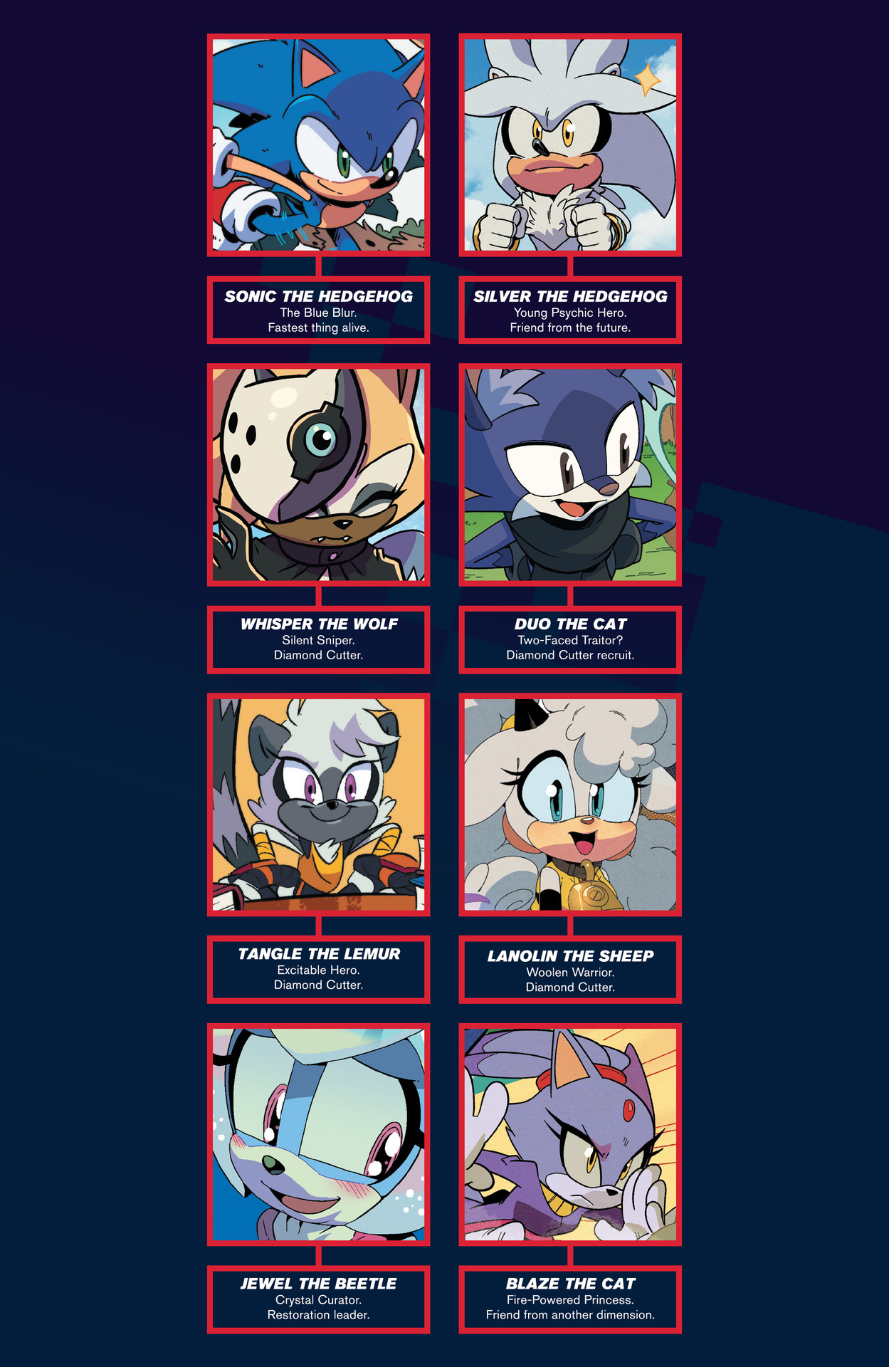 Sonic The Hedgehog (2018-): Chapter 64 - Page 4